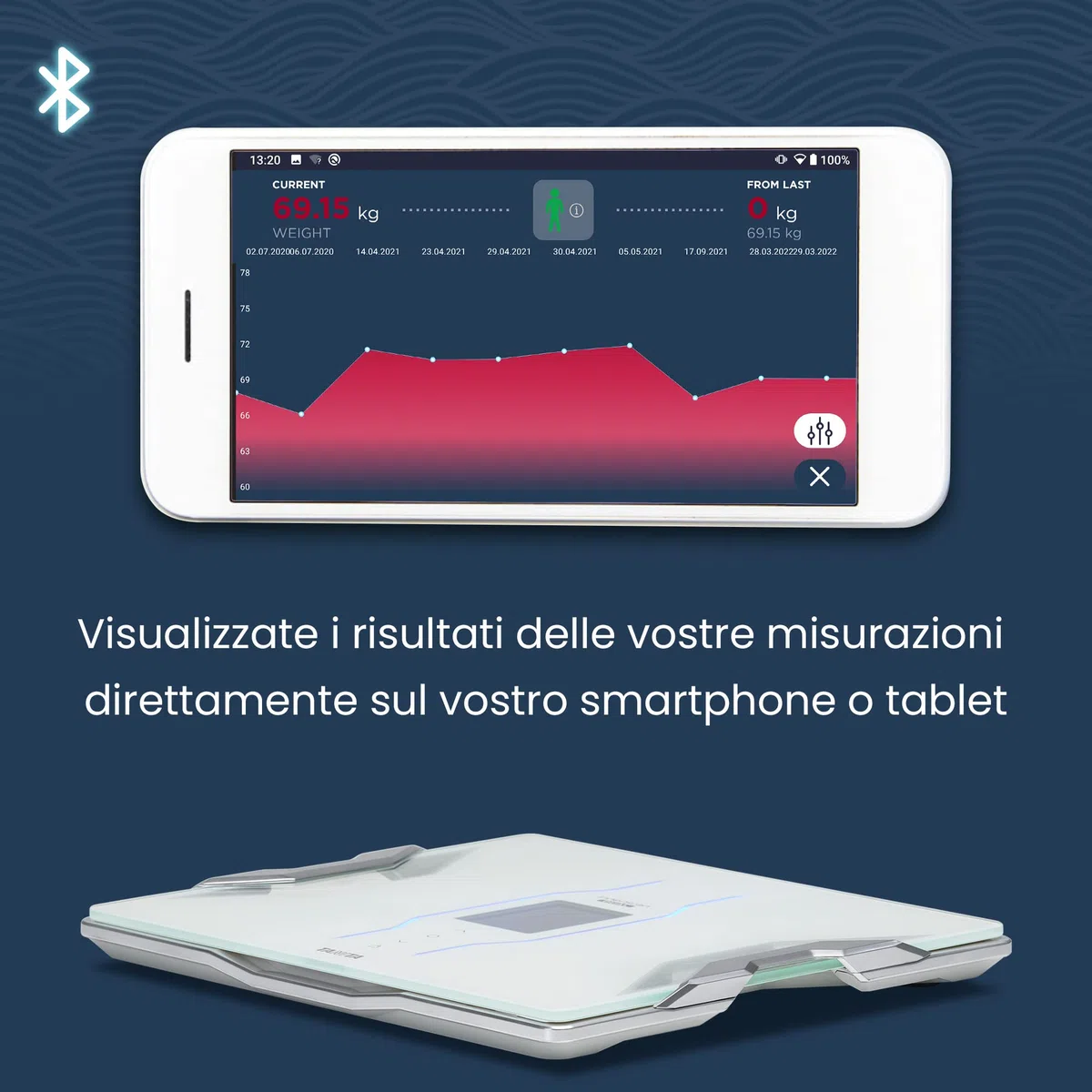 TANITA RD-953 Bianco, Premium Designer, Analizzatore di composizione corporea, Connessione Bluetooth My TANITA Healthcare App