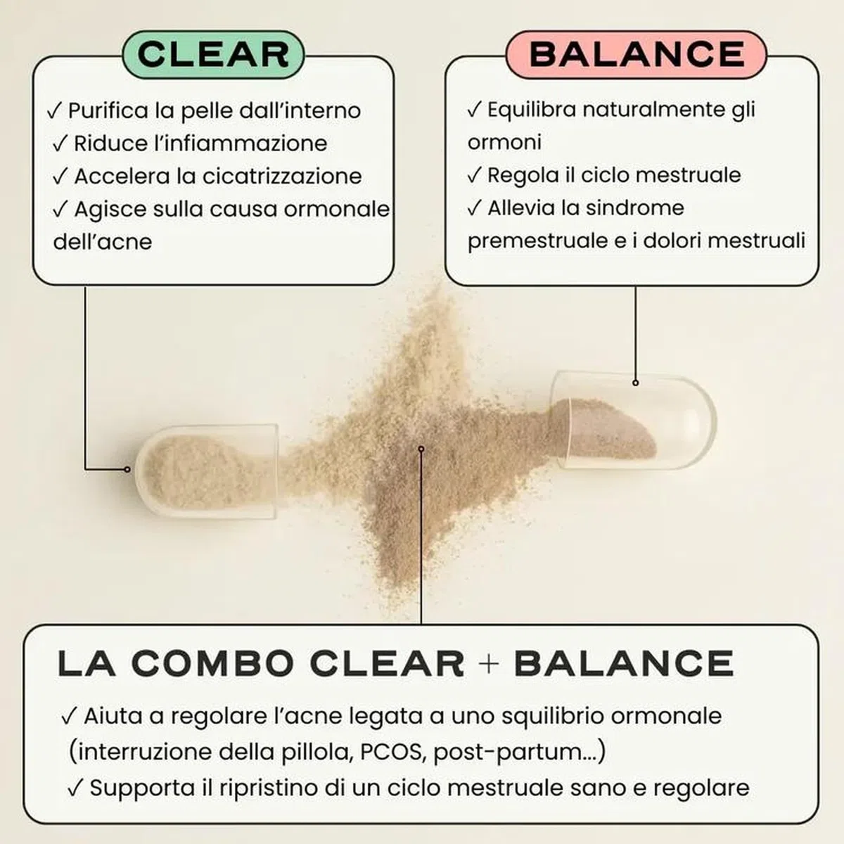 Circles CLEAR + BALANCE Duo Donna - Acne Ormonale & Equilibrio Ormonale - Zinco + Magnesio Bisglicinato + Agnocasto Bardana Rodiola - Post-Pillola SPM Ciclo Femminile - 120 Capsule Vegan Francia