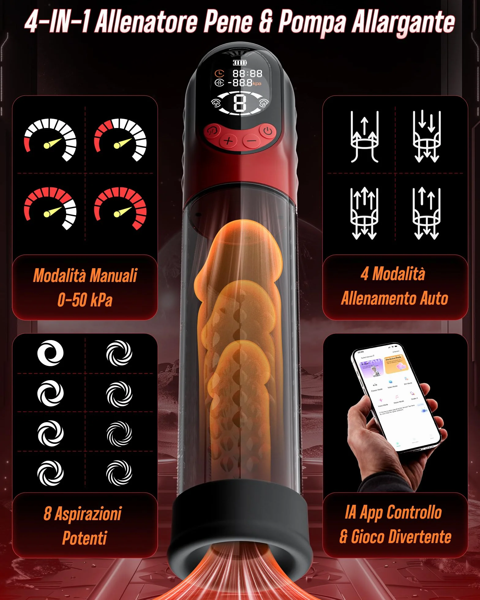 Pompa Pene 4 IN 1 Sex Toys Masturbatore Uomo, APP Manuale & Automatica Vacuum Device Elettrica con 4 Modalità di Allenamento 8 Aspirazione