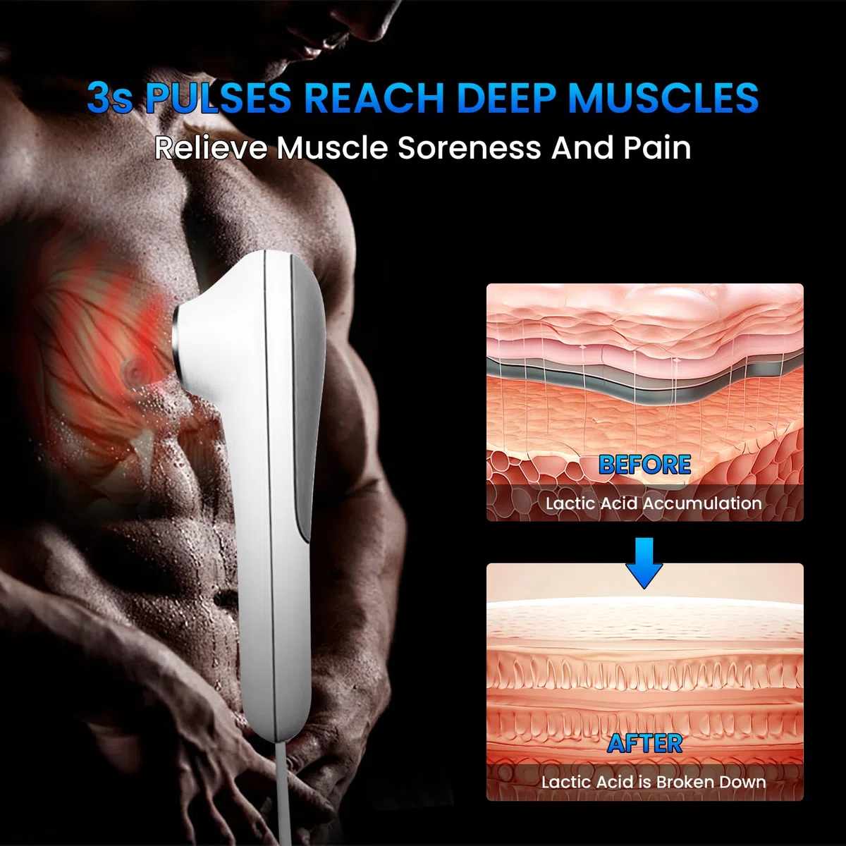Macchina per Terapia ad Ultrasuoni, Dispositivo Portatile per Massaggi per Alleviare il Dolore Muscolare e Articolare, Ingranaggi di Regolazione a 3 Livelli Massaggiatore ad Ultrasuoni (Bianco A02)