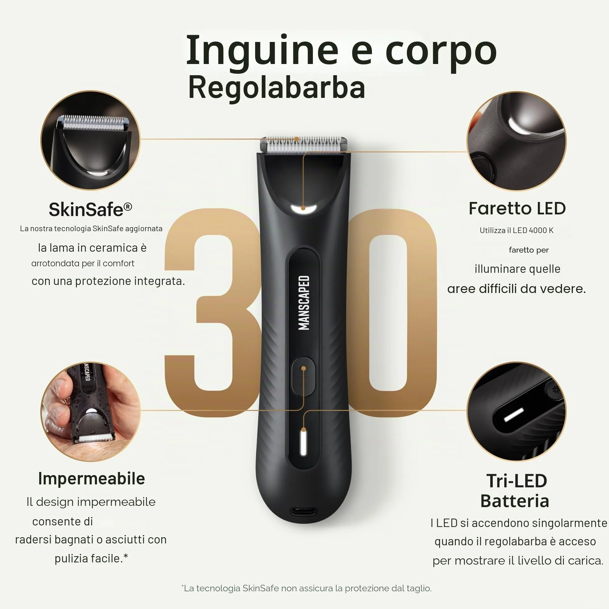 MANSCAPED® The Lawn Mower® 3.0 Plus Rasoio per peli di inguine e corpo, lama SkinSafe®, impermeabile, ricaricabile USB-C, rasoio a sfera wireless da uomo