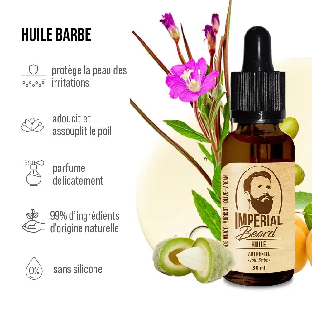 Imperial Beard Trousse Volume per barba