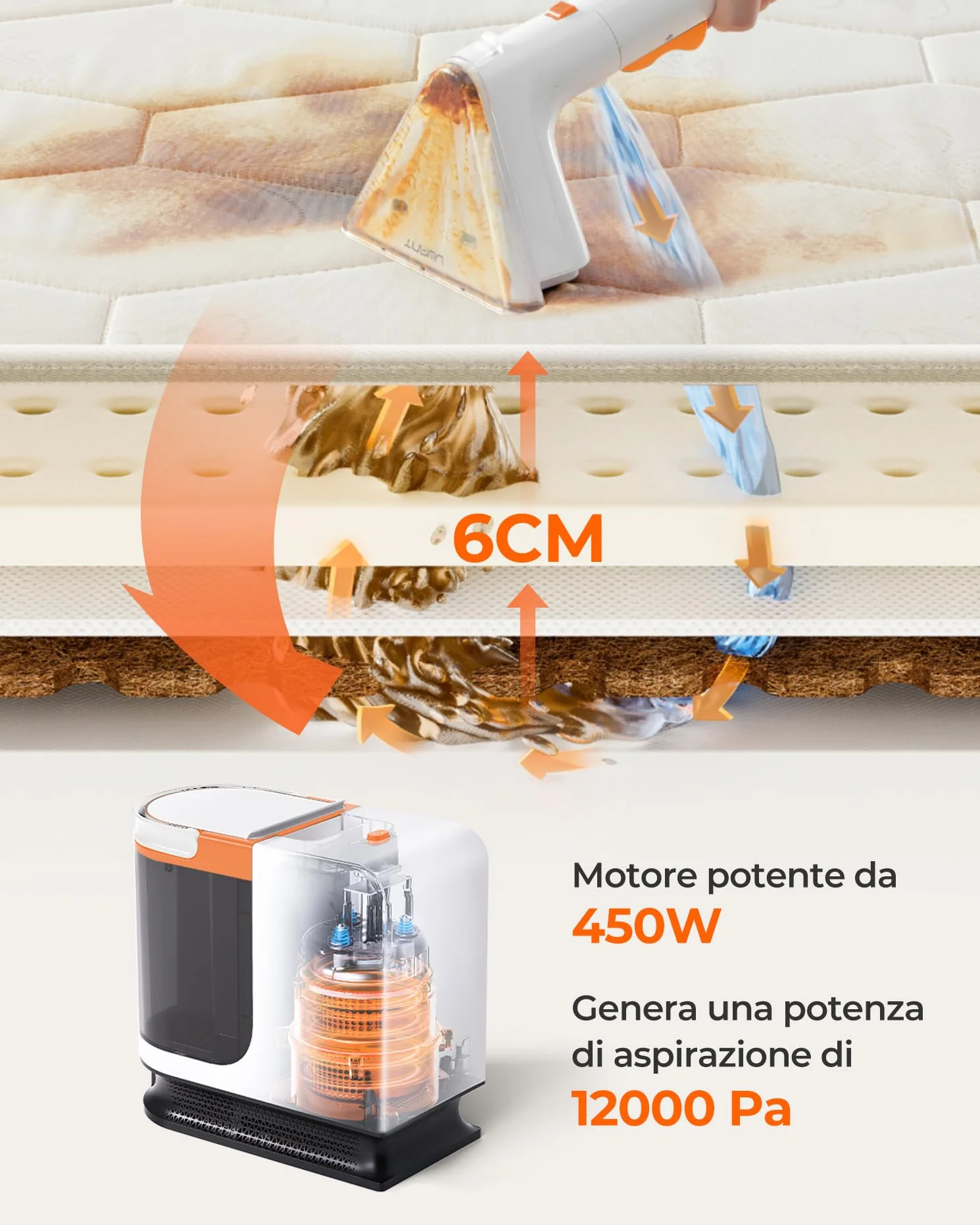 Uwant B200 SE Detergente per mobili 12000 Pa 69 dB