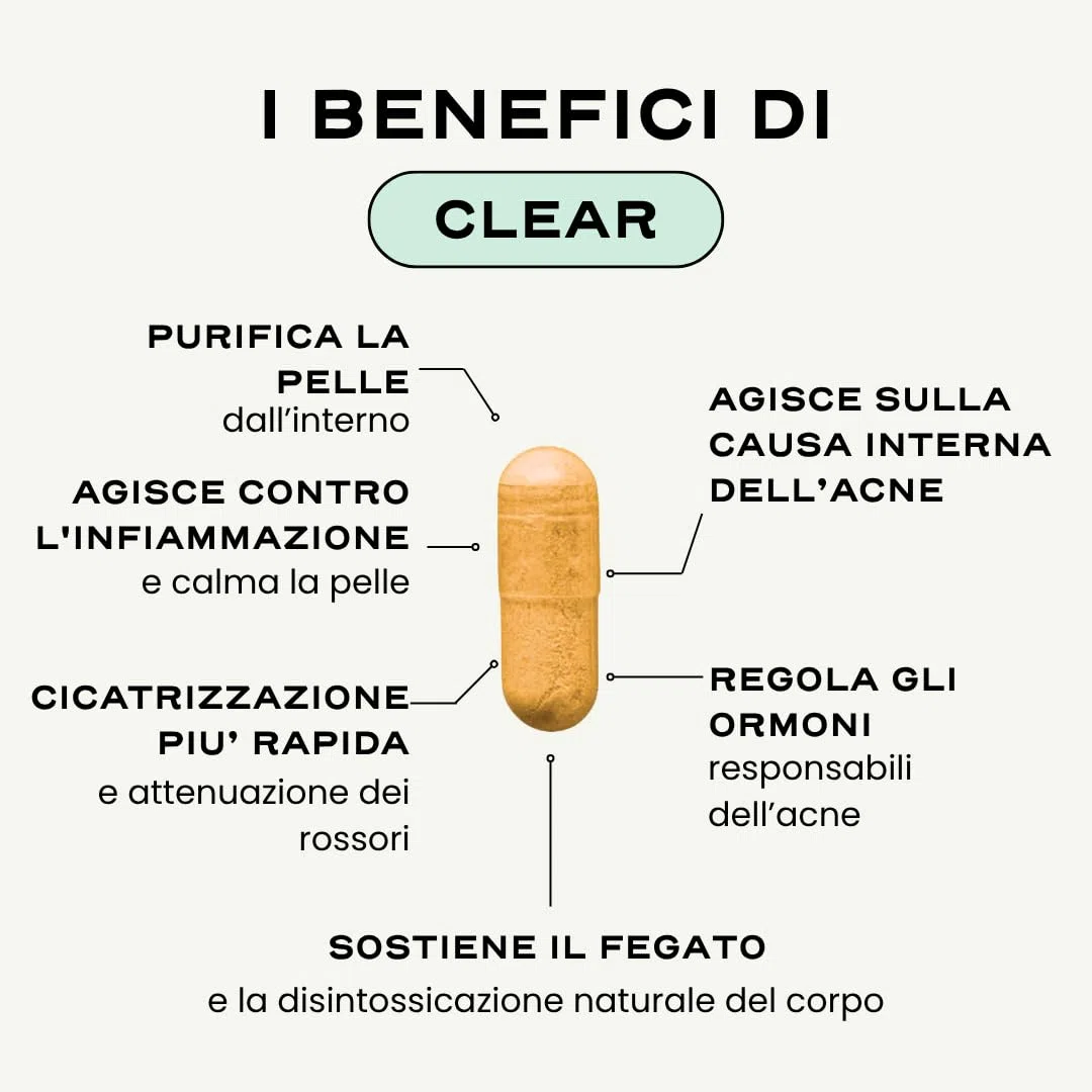 Circles CLEAR + BALANCE Duo Donna - Acne Ormonale & Equilibrio Ormonale - Zinco + Magnesio Bisglicinato + Agnocasto Bardana Rodiola - Post-Pillola SPM Ciclo Femminile - 120 Capsule Vegan Francia
