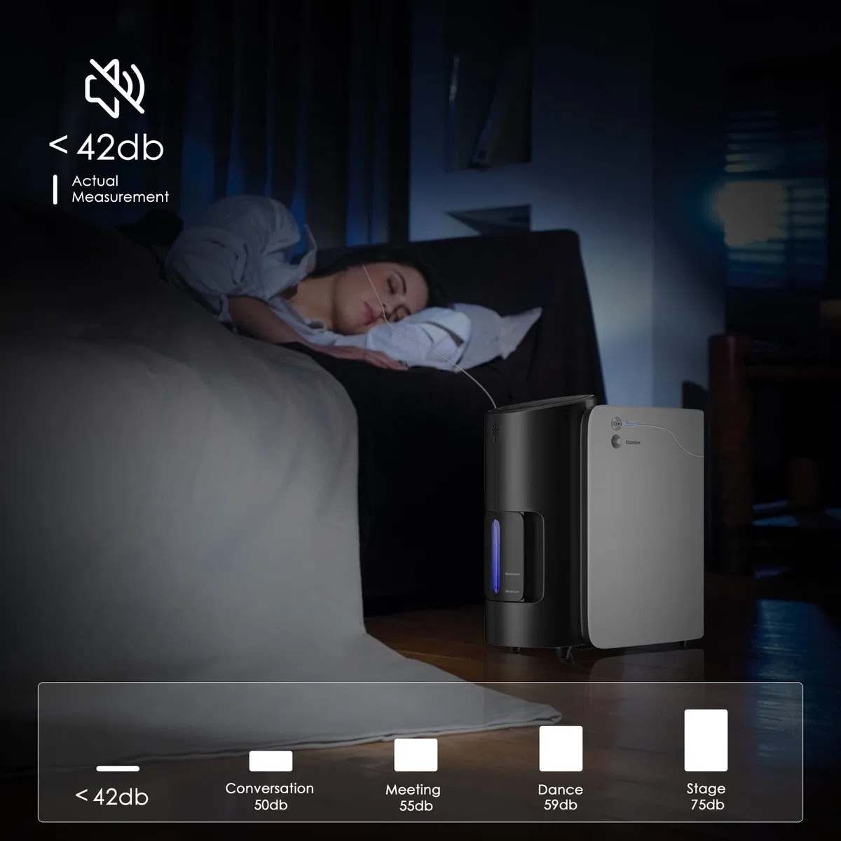 Concentratore di ossigeno portatile per la casa - 1-7 L/min regolabile, fino al 93% di purezza di ossigeno, silenzioso (42 dB) con telecomando
