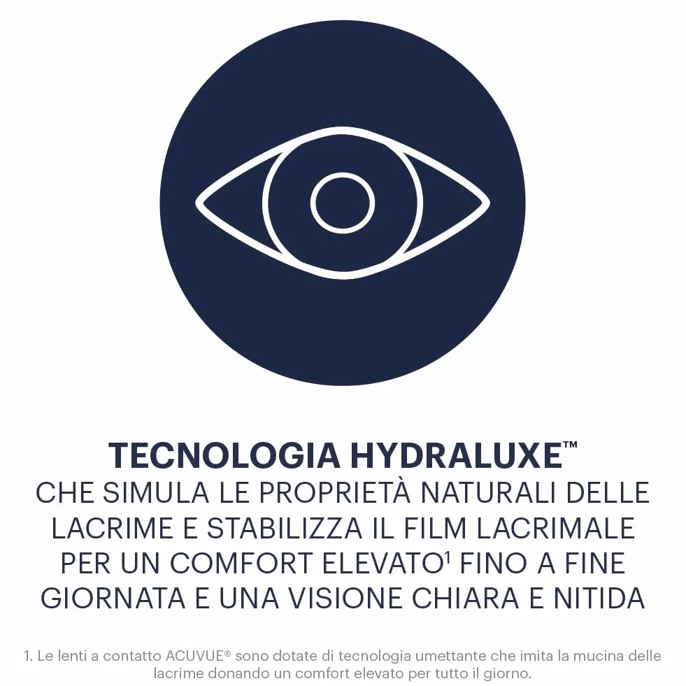 ACUVUE OASYS 1-Day per astigmatismo, lenti a contatto giornaliere, -2.25 diottrie, Cilindro -0.75, Asse 180, BC 8.5, DIA 14.30, 30 lenti