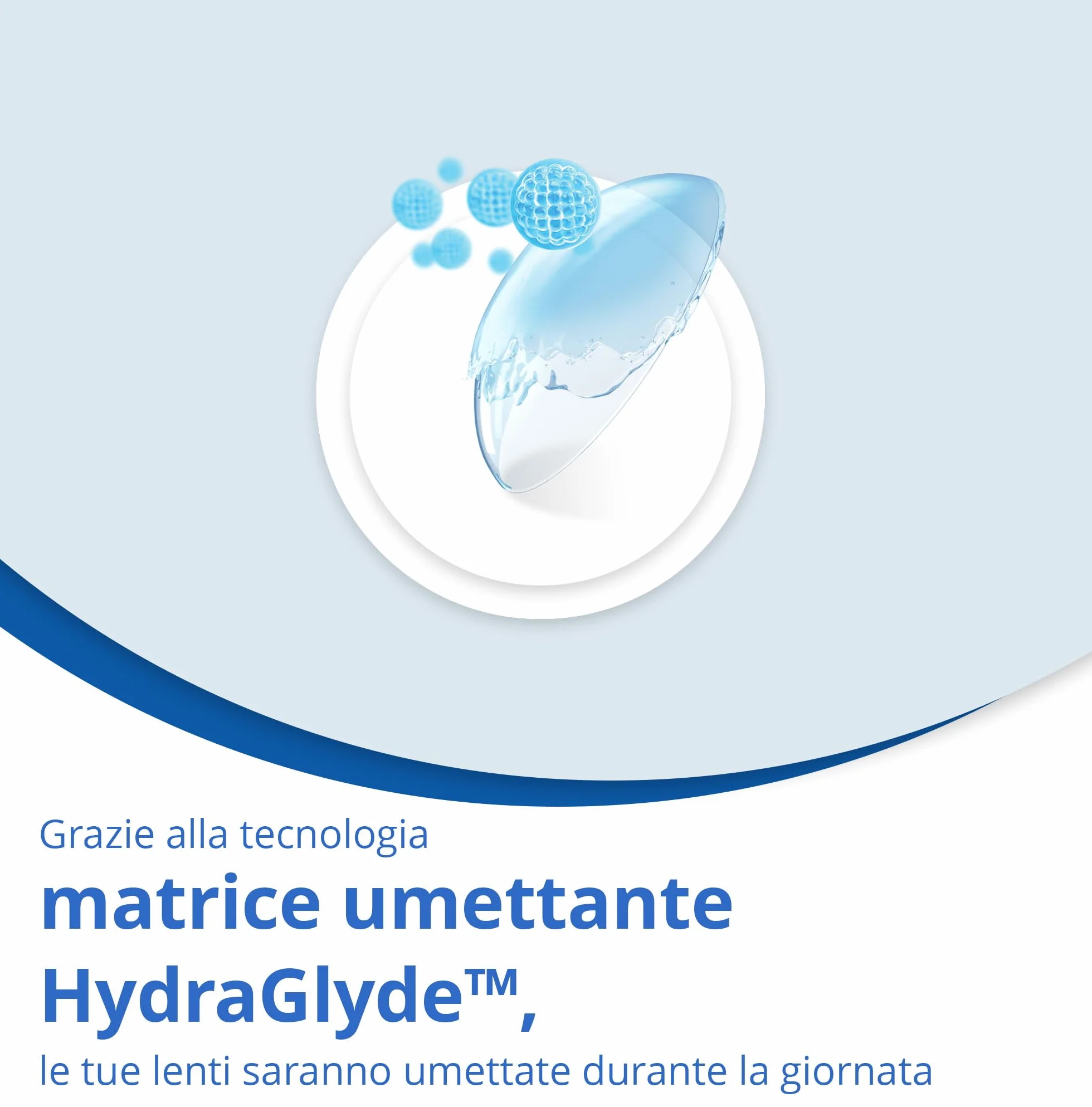 Air Optix Plus HydraGlyde Lenti a Contatto Mensili, 6 Lenti, BC 8.6 mm, DIA 14.2 mm, -5.75 Diopt