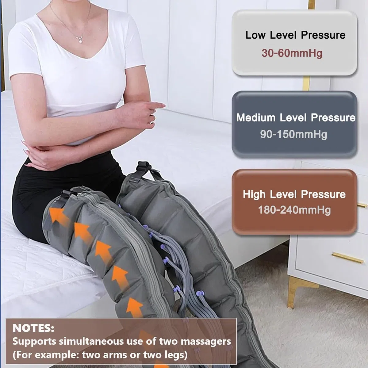 Massaggiatore per gambe per lipedema Macchina a compressione per gambe Massaggiatore per drenaggio linfatico Stivali a compressione per gambe per circolazione Massaggiatore per piedi e gambe