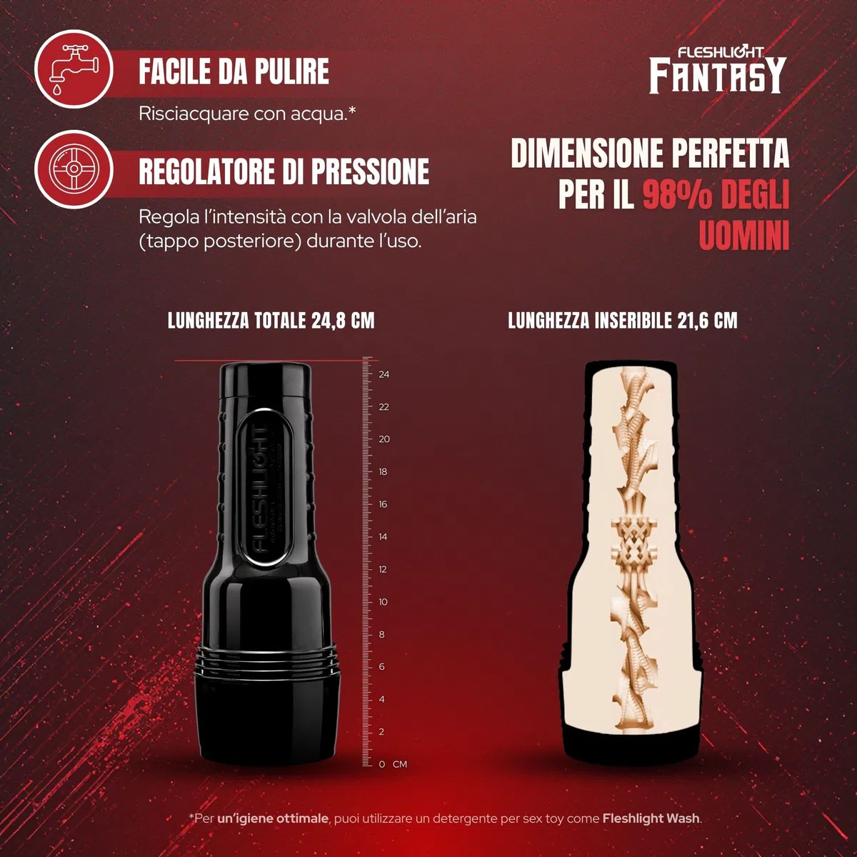 Fleshlight Fantasy Lilith Fukumoto Shokushu (Vagina) - Masturbador Masculino - Experiencia Real - Superskin - Fácil de Limpiar