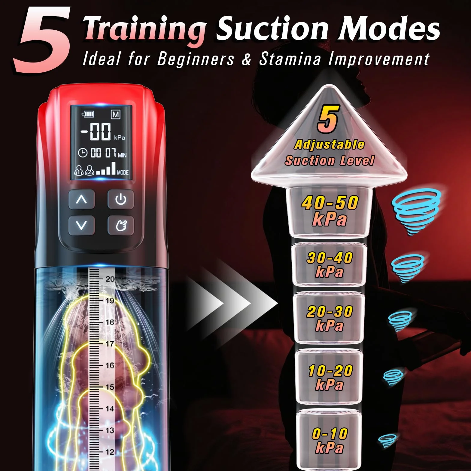 Masturbatore Uomo Sex Toys - Pompa Vacuum con Vagina Silicone Finta per Pene