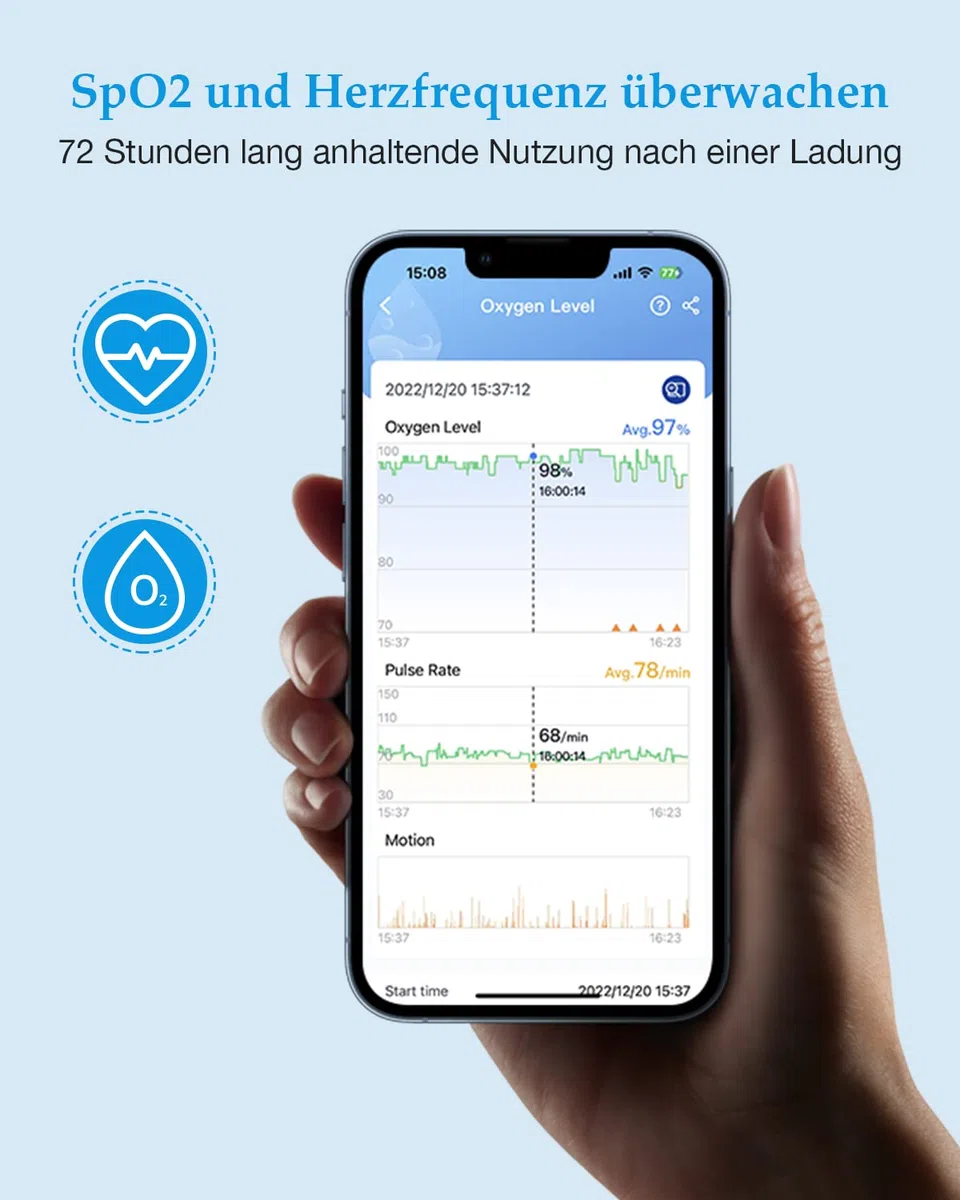 Saturazione Ossigeno da Dito, 72 ore di Autonomia della Batteria Pulsossimetro da Dito con Allarme a Vibrazione per Apnea Notturna, Pulsossimetro Bluetooth da polso