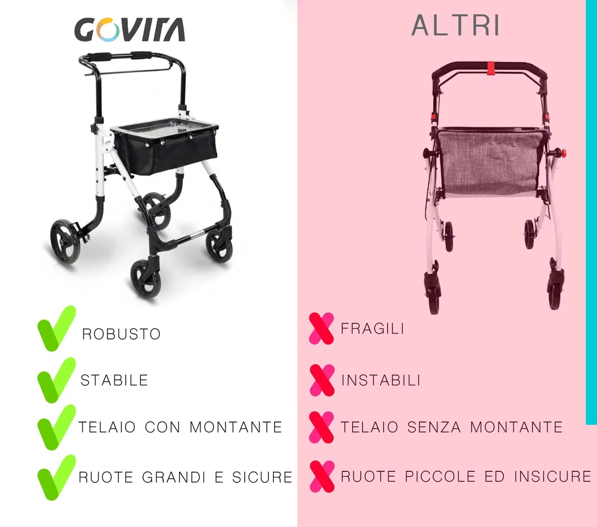 GOVITA - deambulatore per anziani 4 ruote,Girello in alluminio leggero con seduta,Rollator pieghevole, Altezza sedile regolabile,Per esterno e interno