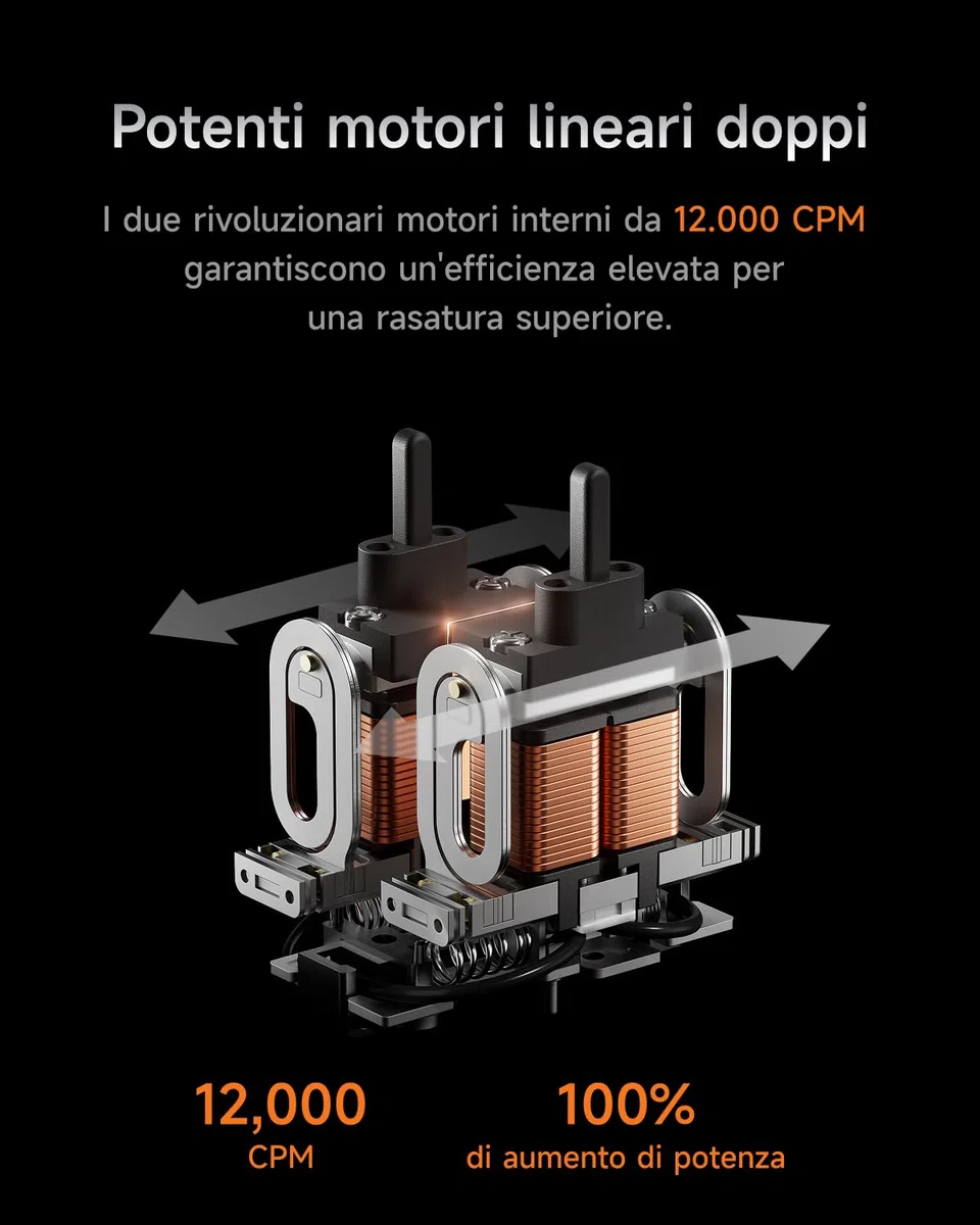 Laifen P3 Pro Rasoio Elettrico, Regolabarba Uomo con Motori ad Alta Velocità Proprietari, 2 Da 12.000 Tagli/Min, Durata Della Batteria Di 100 Minuti, Impermeabilità IPX7, Ideale per Viaggia