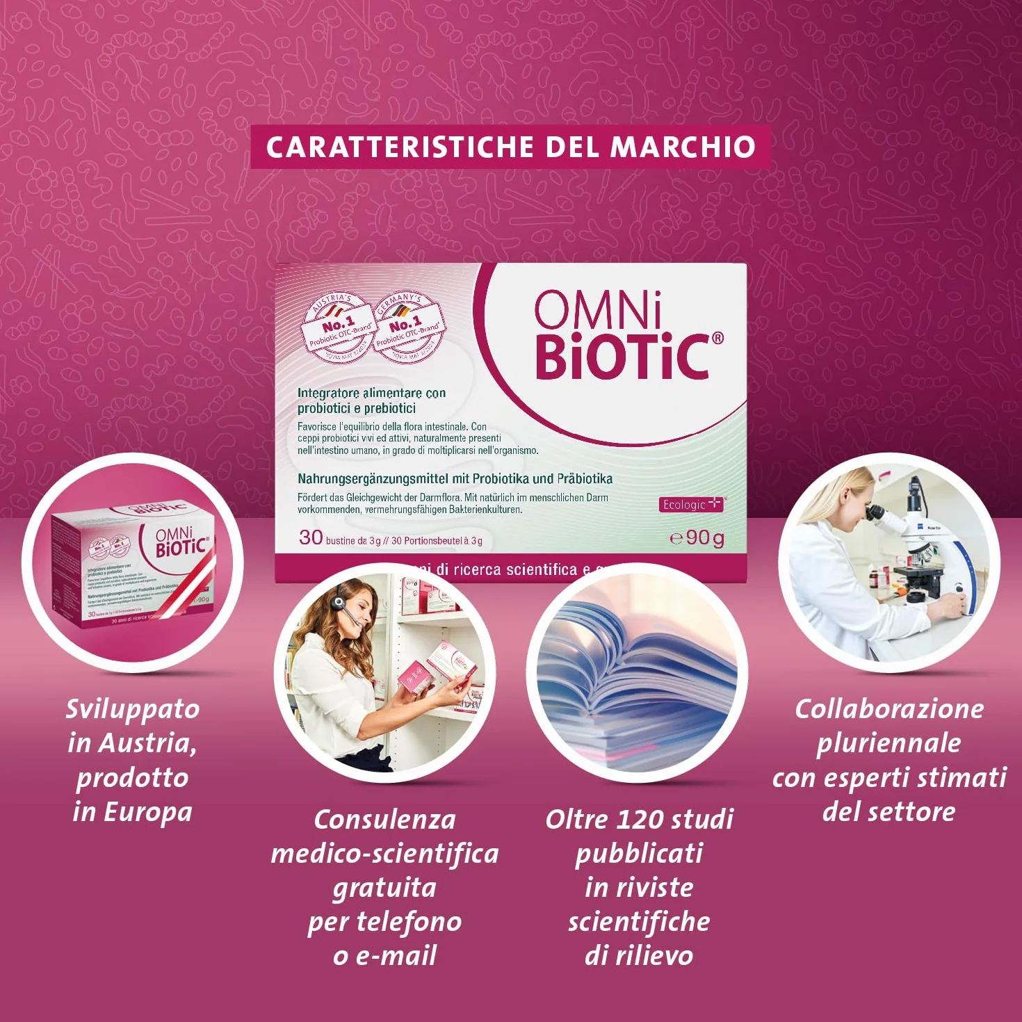 OMNi BiOTiC FLORA plus+ Integratore Alimentare Probiotici Prebiotici Polvere Vegano Senza Glutine 28 Bustine da 2 g