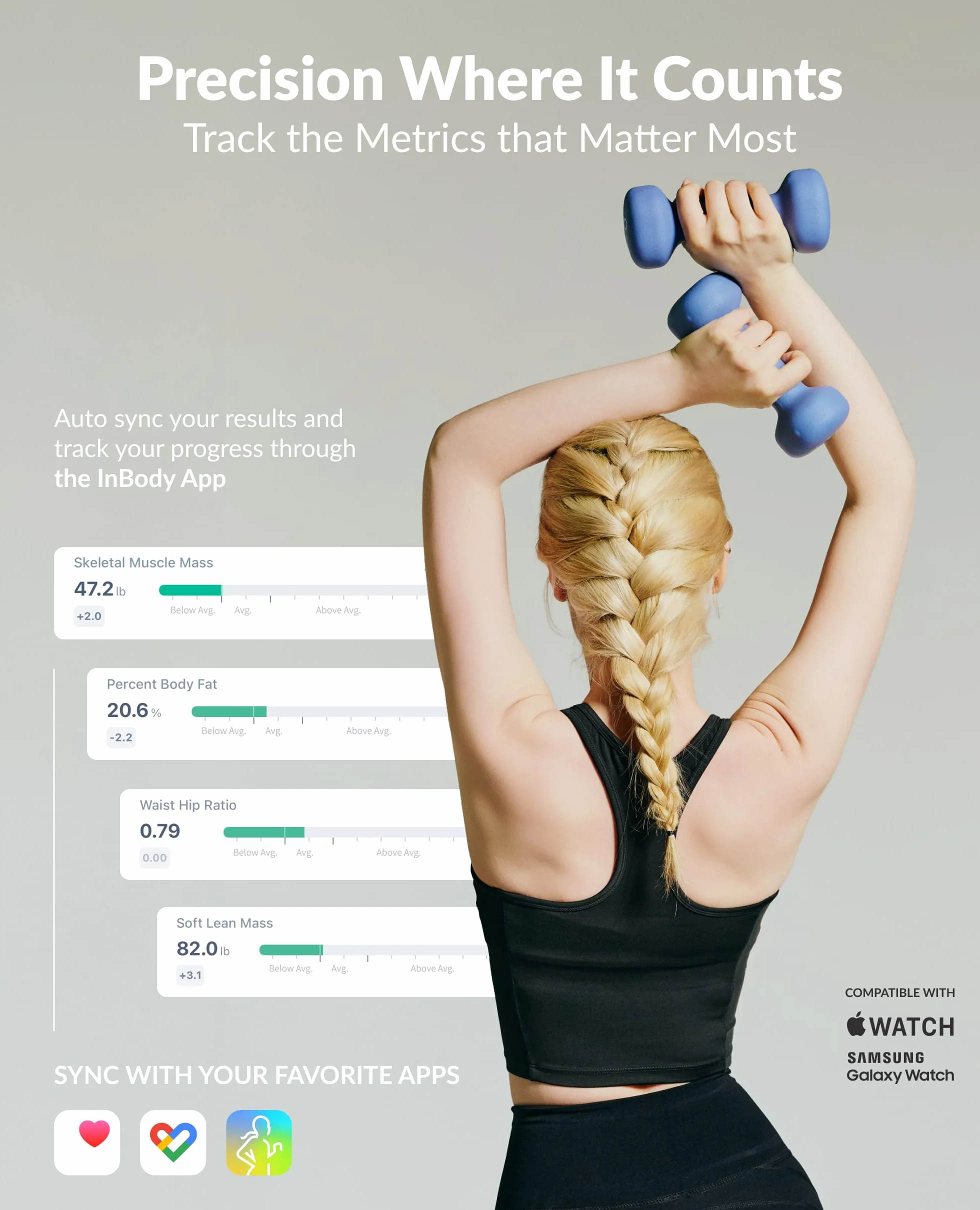 InBody Dial H30 - Bilancia intelligente con BMI, grasso corporeo, massa muscolare, con app, dispositivo di misurazione del grasso corporeo