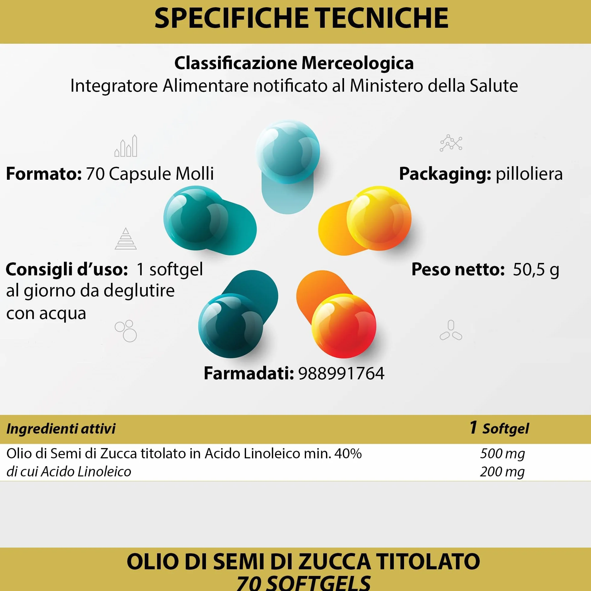 Semi di Zucca 2100 Softgels Olio Spremuto a Freddo Omega 3 6 9 Acido Linoleico Oleico