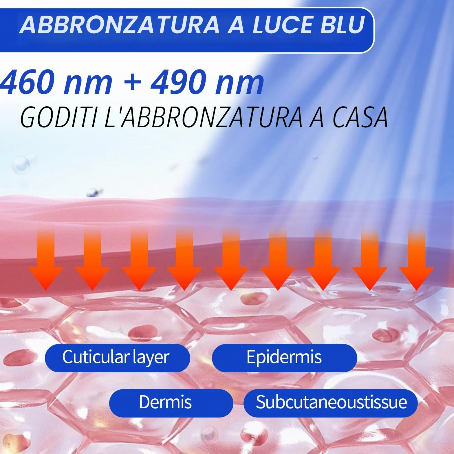 Solarium per la casa 460NM 490NM lampada abbronzante 60 W luce blu 432 LED doppio supporto