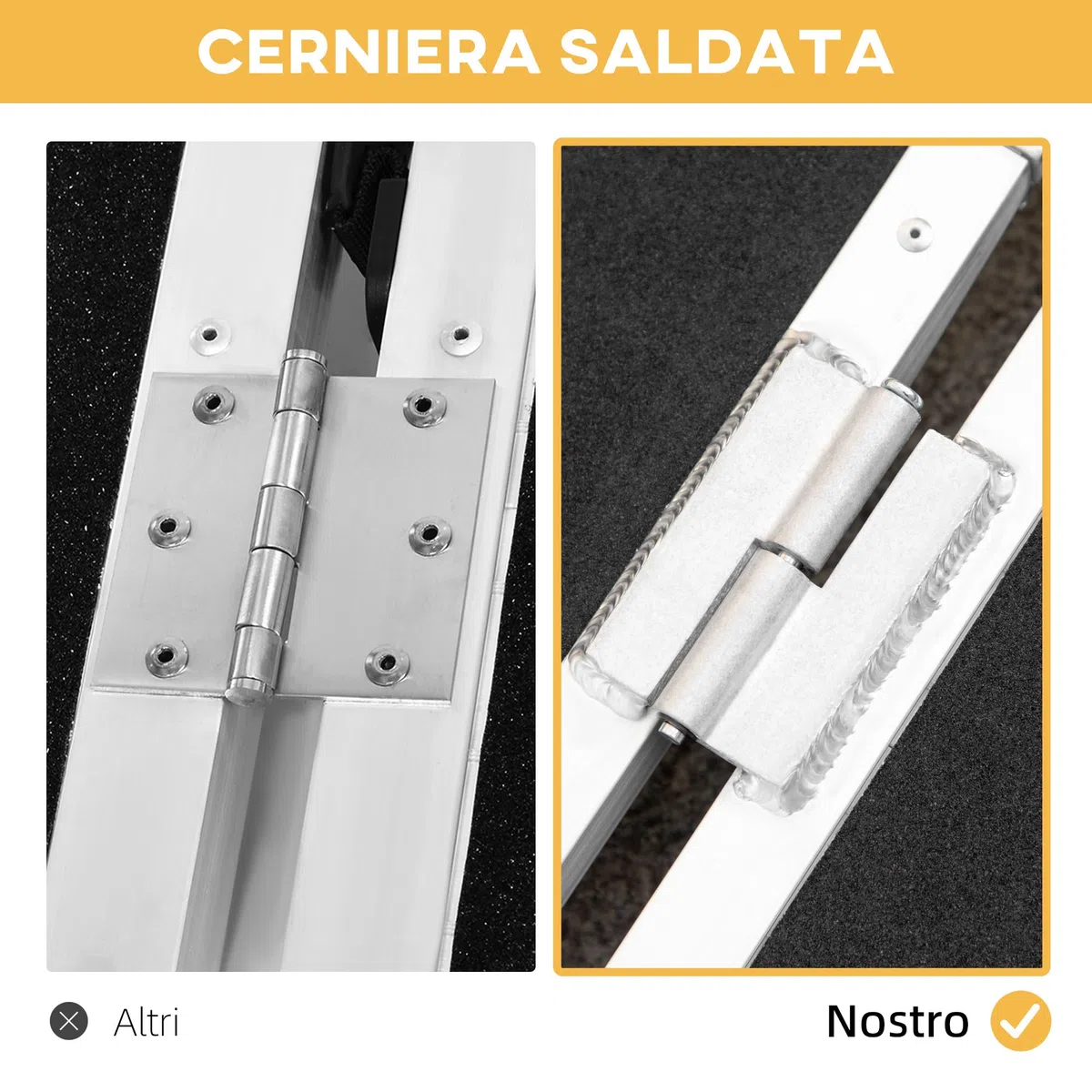 HOMCOM Rampa per Sedia a Rotelle Pieghevole con Guide Laterali e Design Doppio, Rampa per Disabili in Lega di Alluminio, 61x72 cm, Argento e Nero