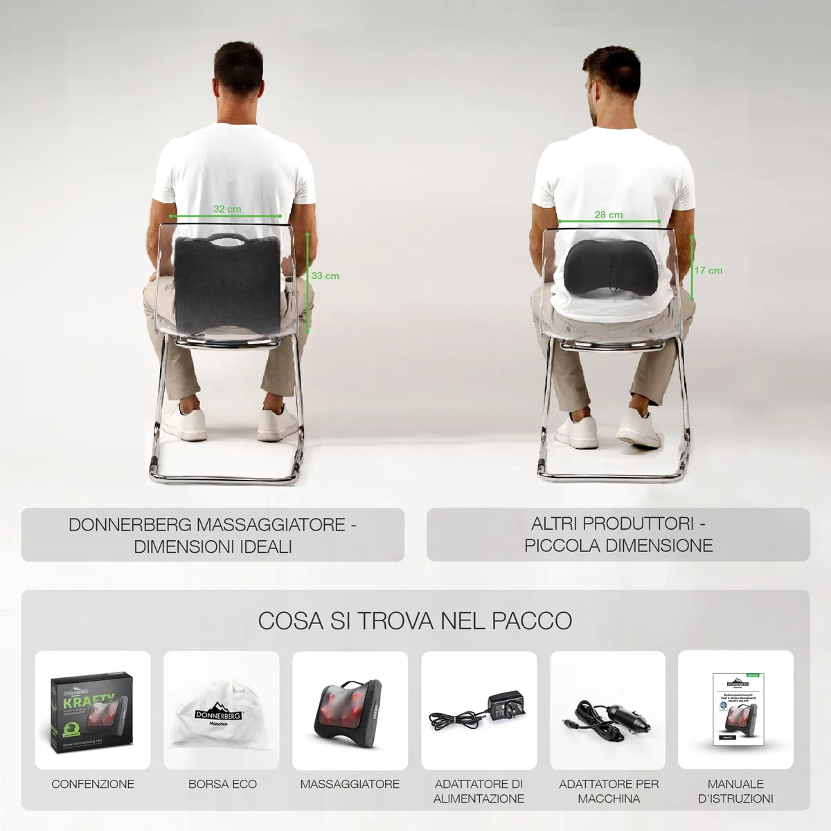 Massaggiatore per schiena 4D Donnerberg L’Originale-Qualità tedesca-Cuscino massaggiante-Ideale per casa, ufficio,auto-Profondo rilassamento-Shiatsu tapping e Infrarossi-10 testine massaggianti
