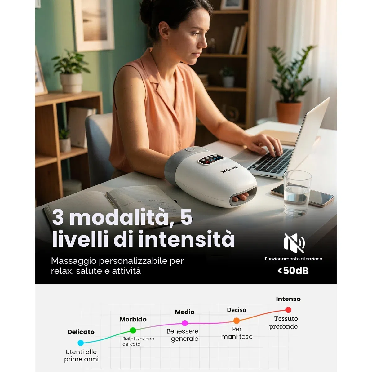 BOB AND BRAD H60 Massaggiatore Mani con Calore e Compressione, Massaggiatore Wireless per Artriti e Sindrome del Tunnel Carpale, Allevia Dolori a Polsi e Dita, per Donne Uomini Mamme