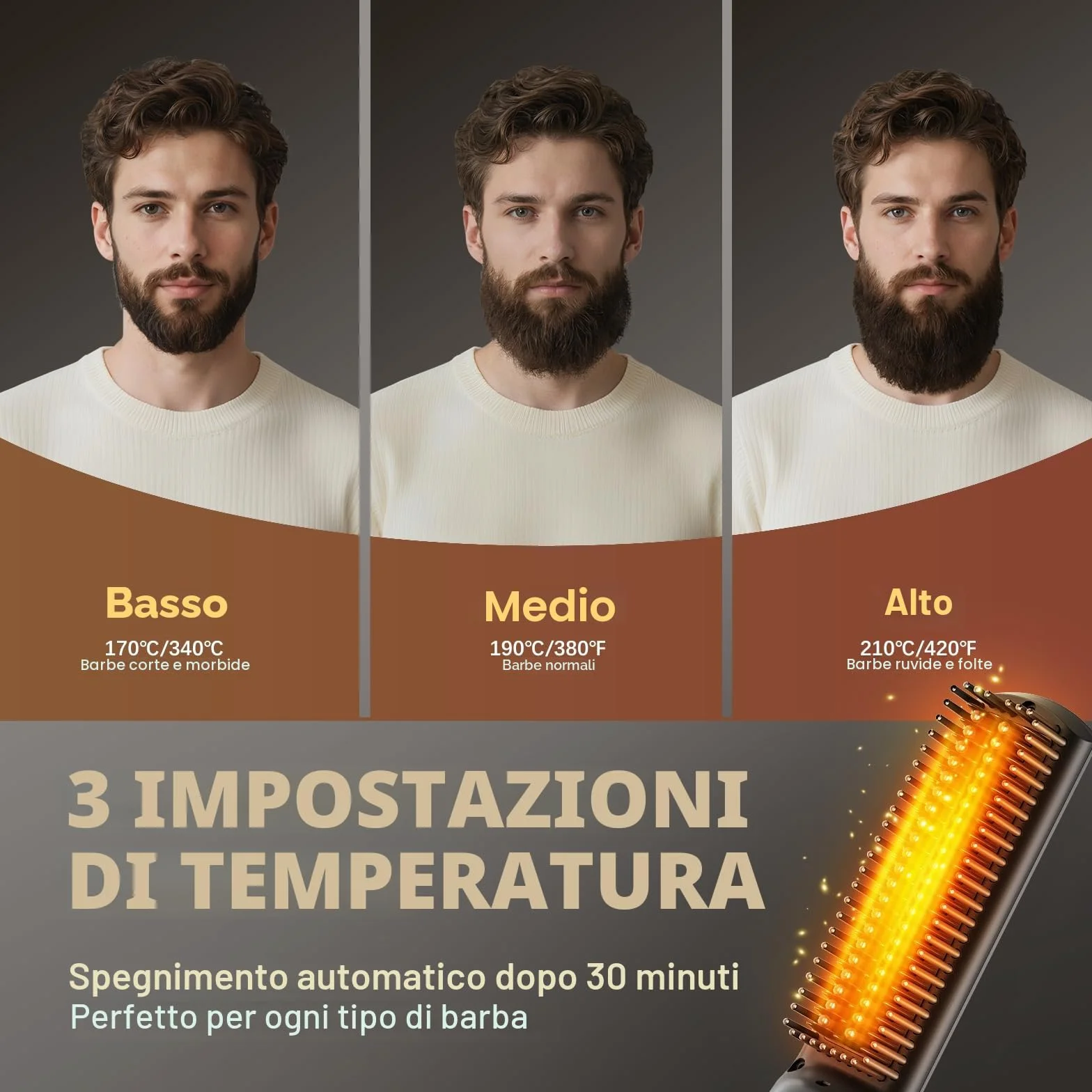 VIKICON Piastra per Barba Capelli Uomo Mini Styler Spazzola Lisciante Professionale Ionico Riscaldata Rapida