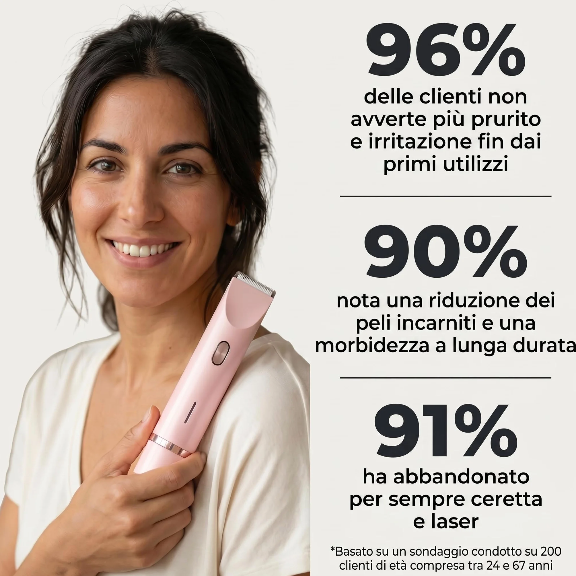 Glorya Rasoio Elettrico Donna 2 in 1 IPX7 Lame in Ceramica Ricaricabile Trimmer Bikini