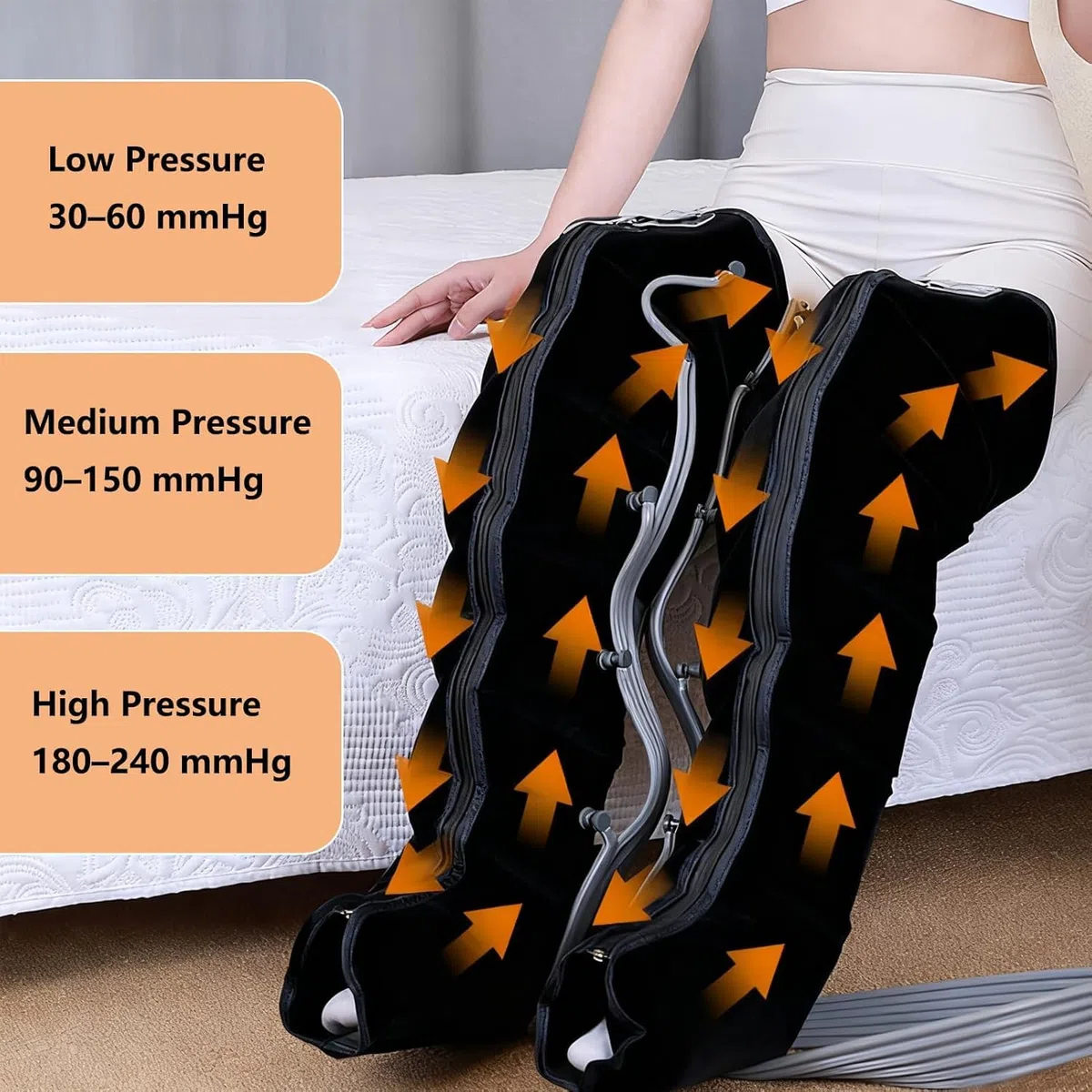 Massaggiatore Piedi E Gambe, Macchinario Pressoterapia per Casa con 6 airbag per Piedi e Polpacci da Onde di Pressione per Drenaggio Linfatico, Aiuta Ad Alleviare Il Dolore E Il Relax Del Linfedema