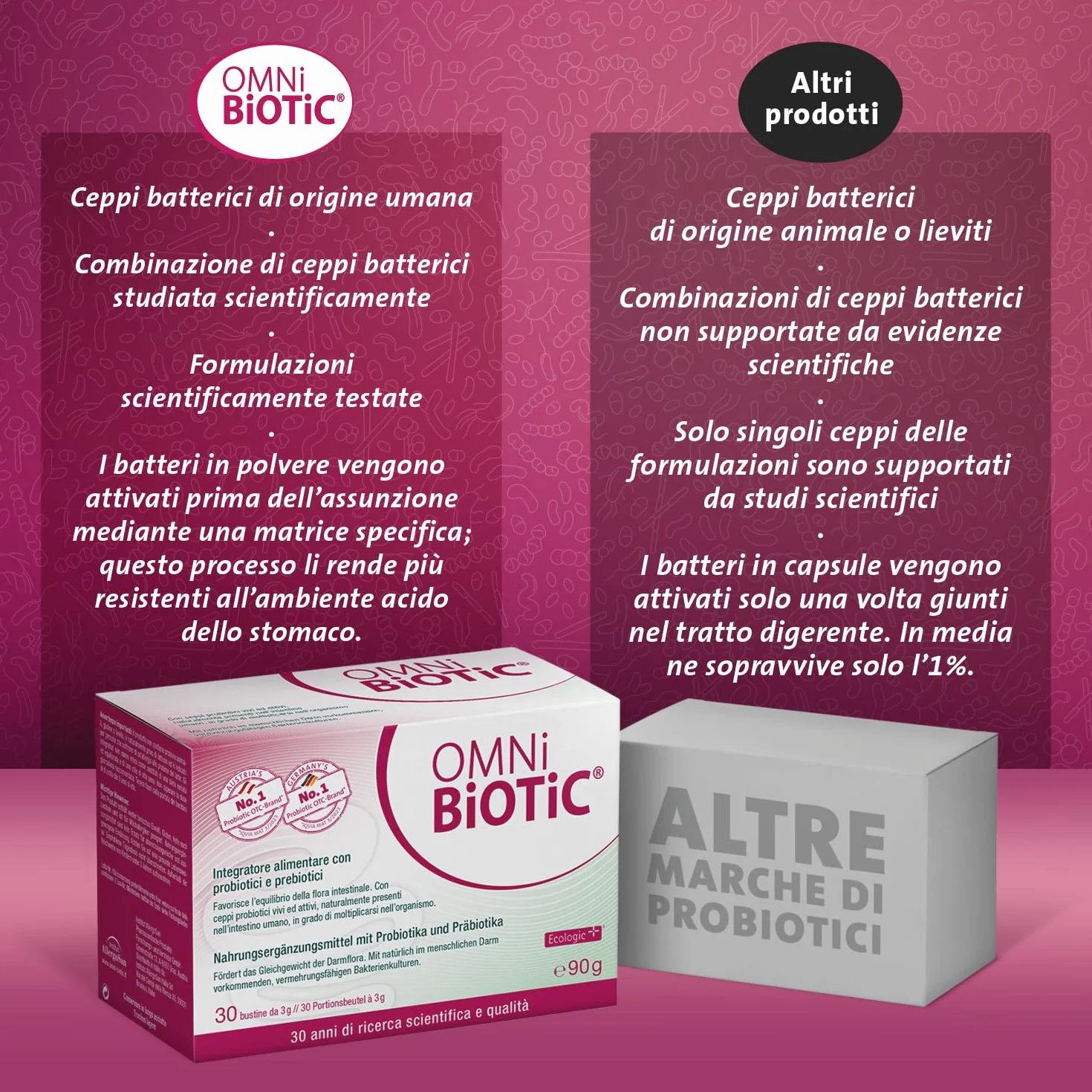 OMNi BiOTiC FLORA plus+ Integratore Alimentare Probiotici Prebiotici Polvere Vegano Senza Glutine 28 Bustine da 2 g