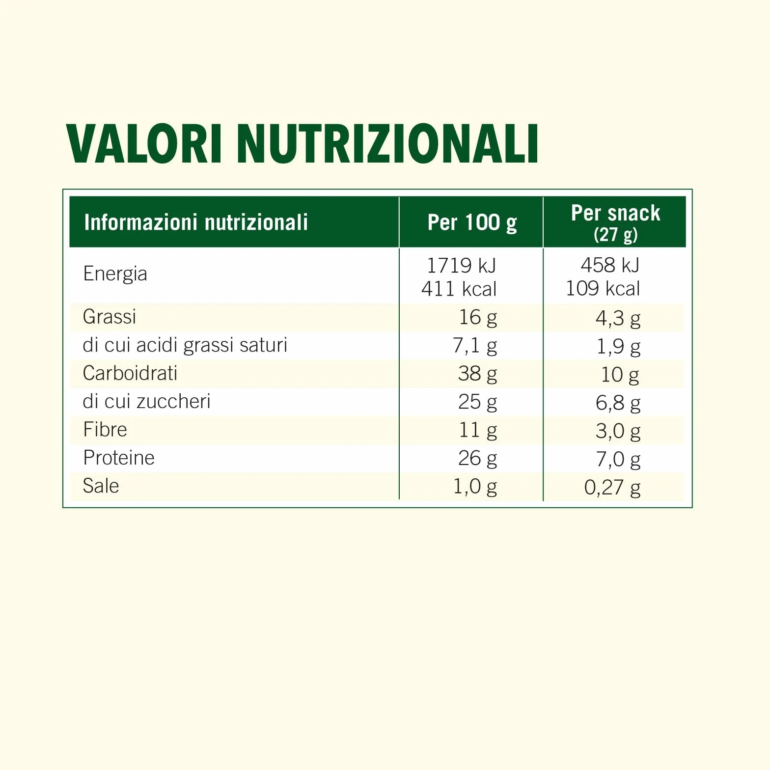Enervit Enerzona Protein Snack 40-30-30 Variety Pack 5pz Pistacchio + 5pz Cioccolato al Latte Barrette Proteiche