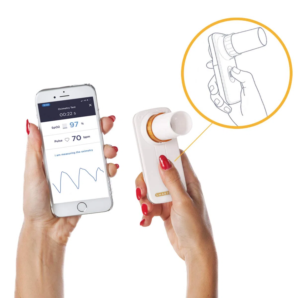 MIR SMART ONE OXI | Saturimetro E Spirometro Per Uso Personale Per La Misurazione Della Saturazione Nel Sangue e Della Funzionalità Polmonare | Ossimetro, SpO2, BPM, Picco di flusso e FEV1