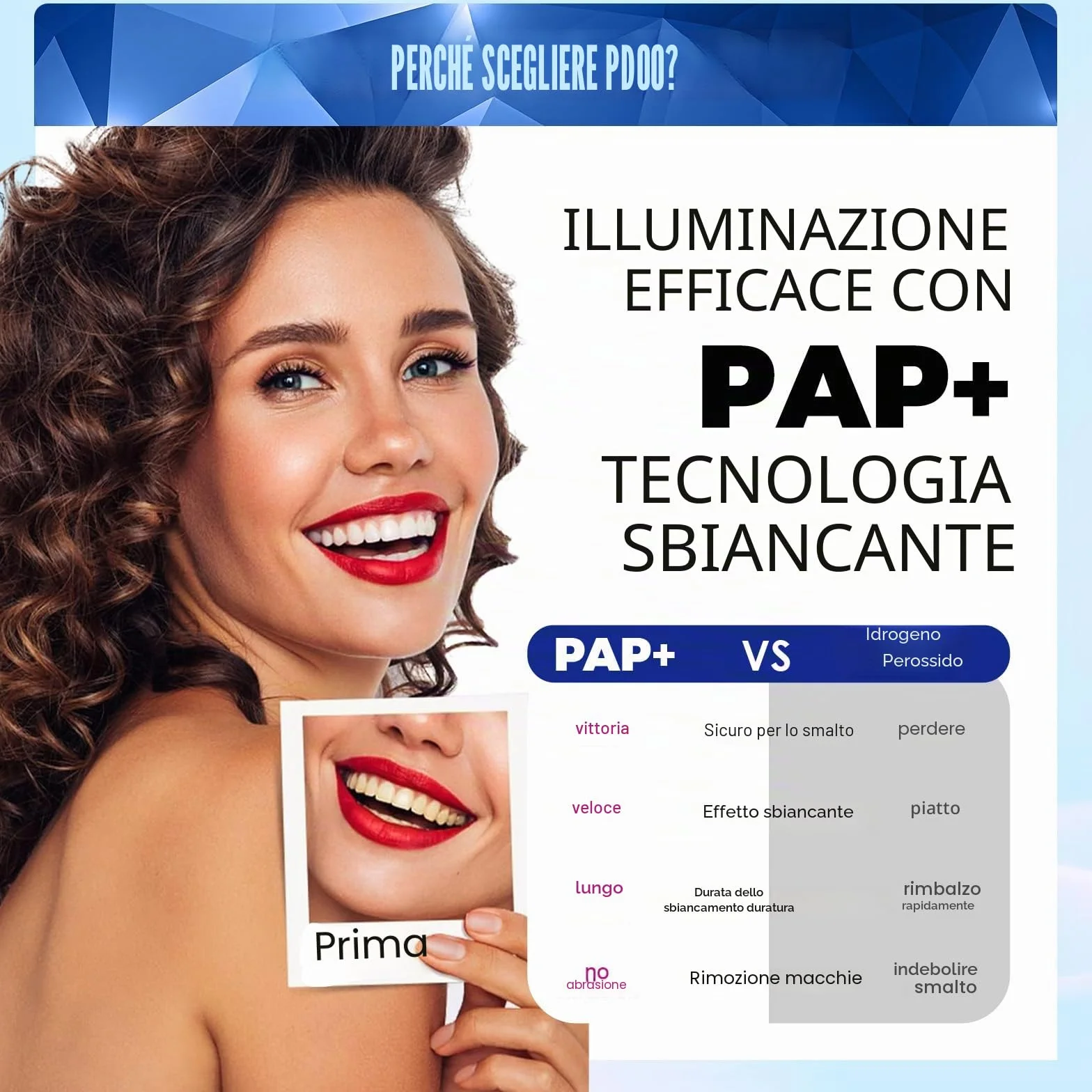 Kit Sbiancante Denti Wireless con Luce LED, 5 Gel Sbiancanti da 3ml per Sbiancamento Denti Immediato