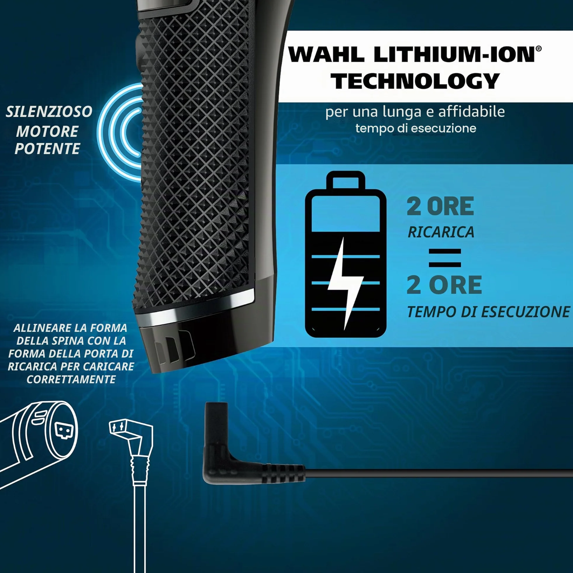 Wahl Pro Series Trimmer lama a taglio ravvicinato ioni di litio regolabarba lavabile kit testine intercambiabili a batteria