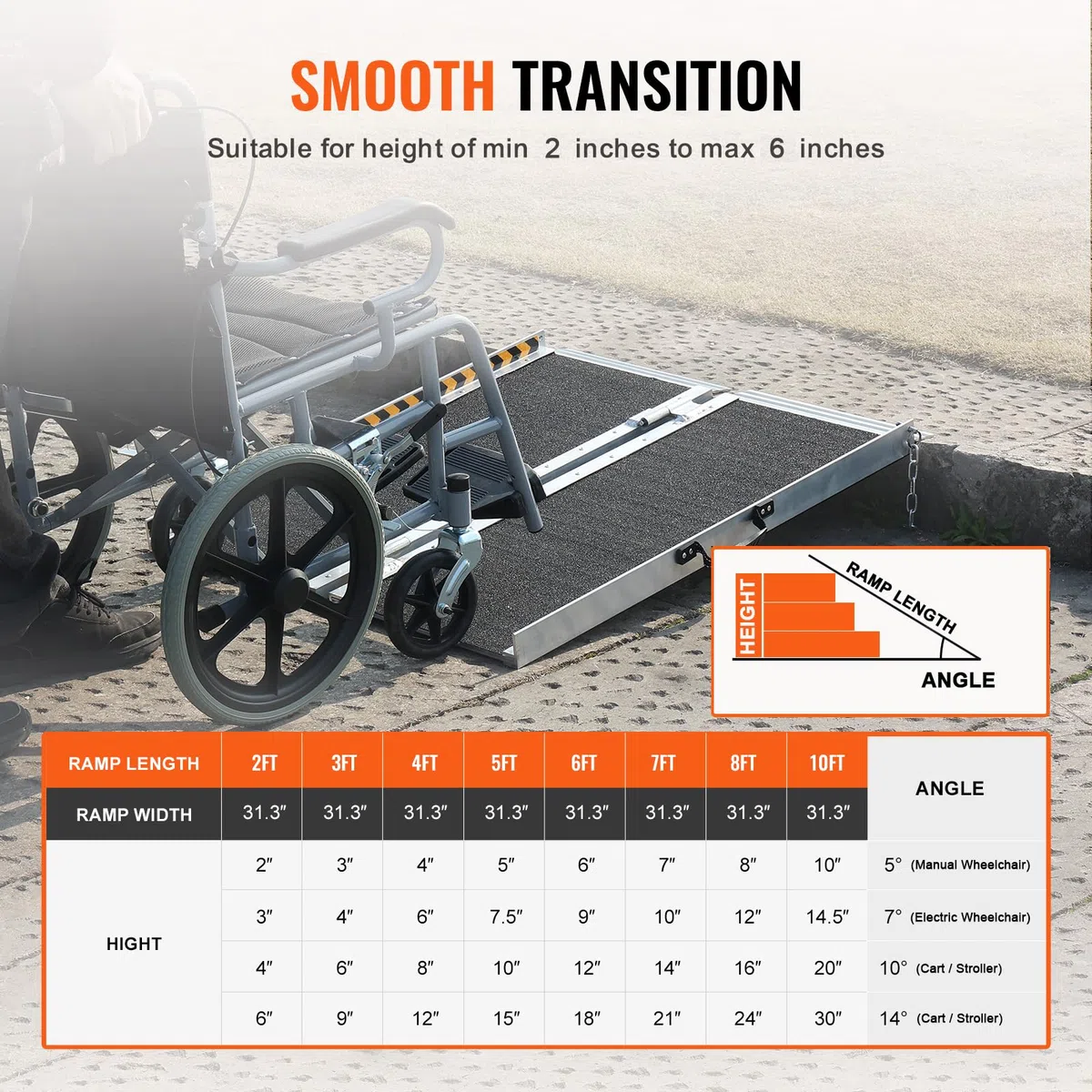 VEVOR Rampa per Sedia a Rotelle Portatile, 800 Libbre, Rampa con Soglia Pieghevole in Alluminio Antiscivolo, Rampa per Scooter per Mobilità Pieghevole per Gradini di Casa, Scale, Porte, Cordoli