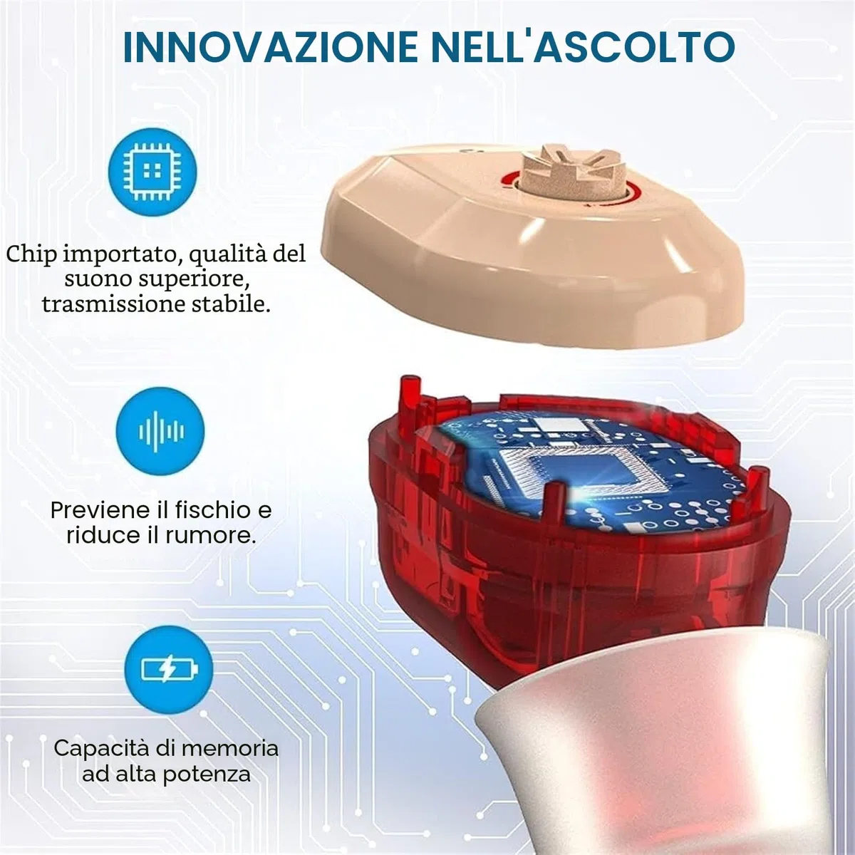 Amplificatore audio personale premium per adulti, invisibili amplificatori di Hearing digitale In-Ear, ricaricabile Sound Amplifier, con custodia di ricarica (1 paio) - beige