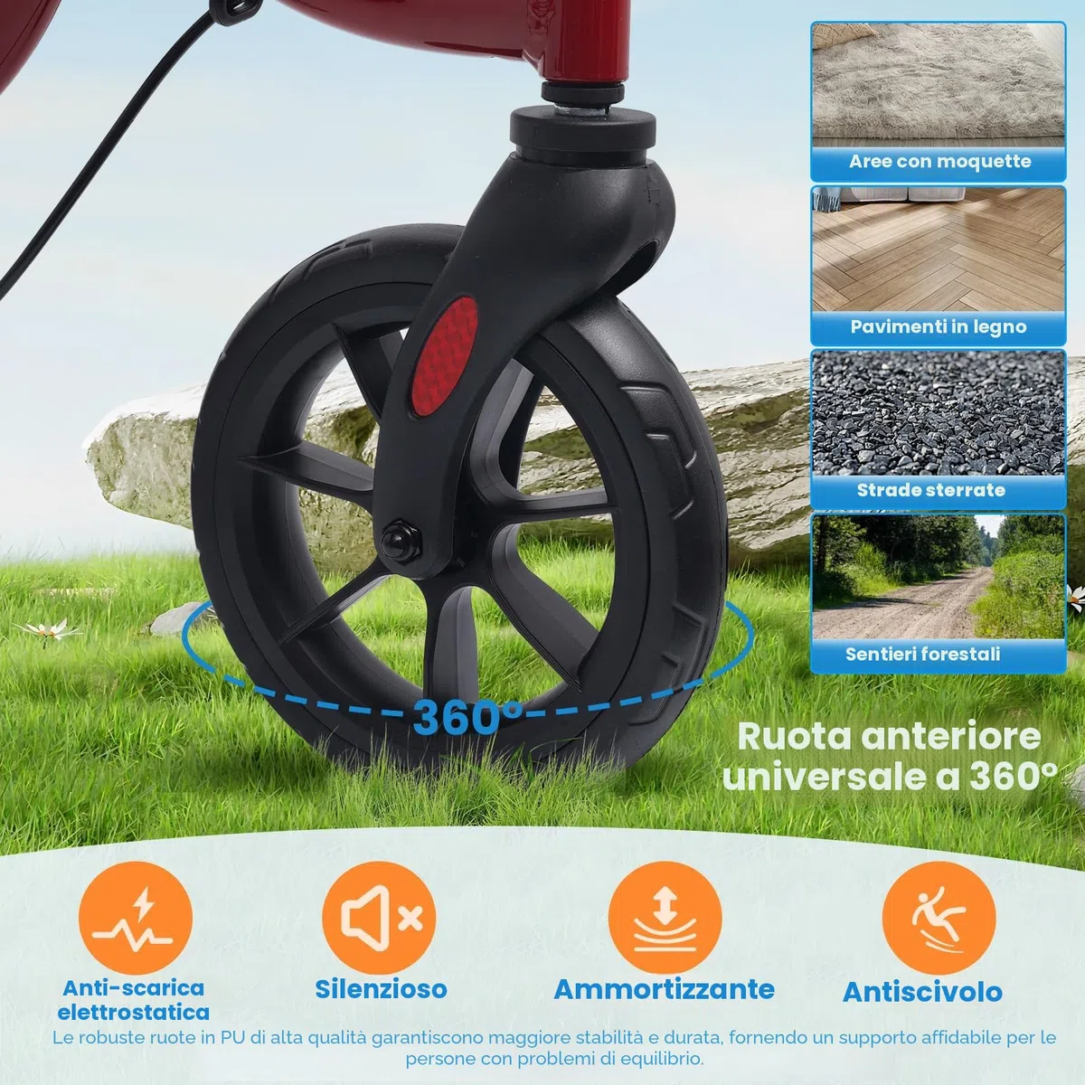Deambulatore in Alluminio Ultraleggero con 4 Ruote: Rollator Stretto per la Casa, Deambulatore con Seduta Pieghevole per Anziani - Rollator da Viaggio con Maniglia Regolabile in Altezza (Rosso)