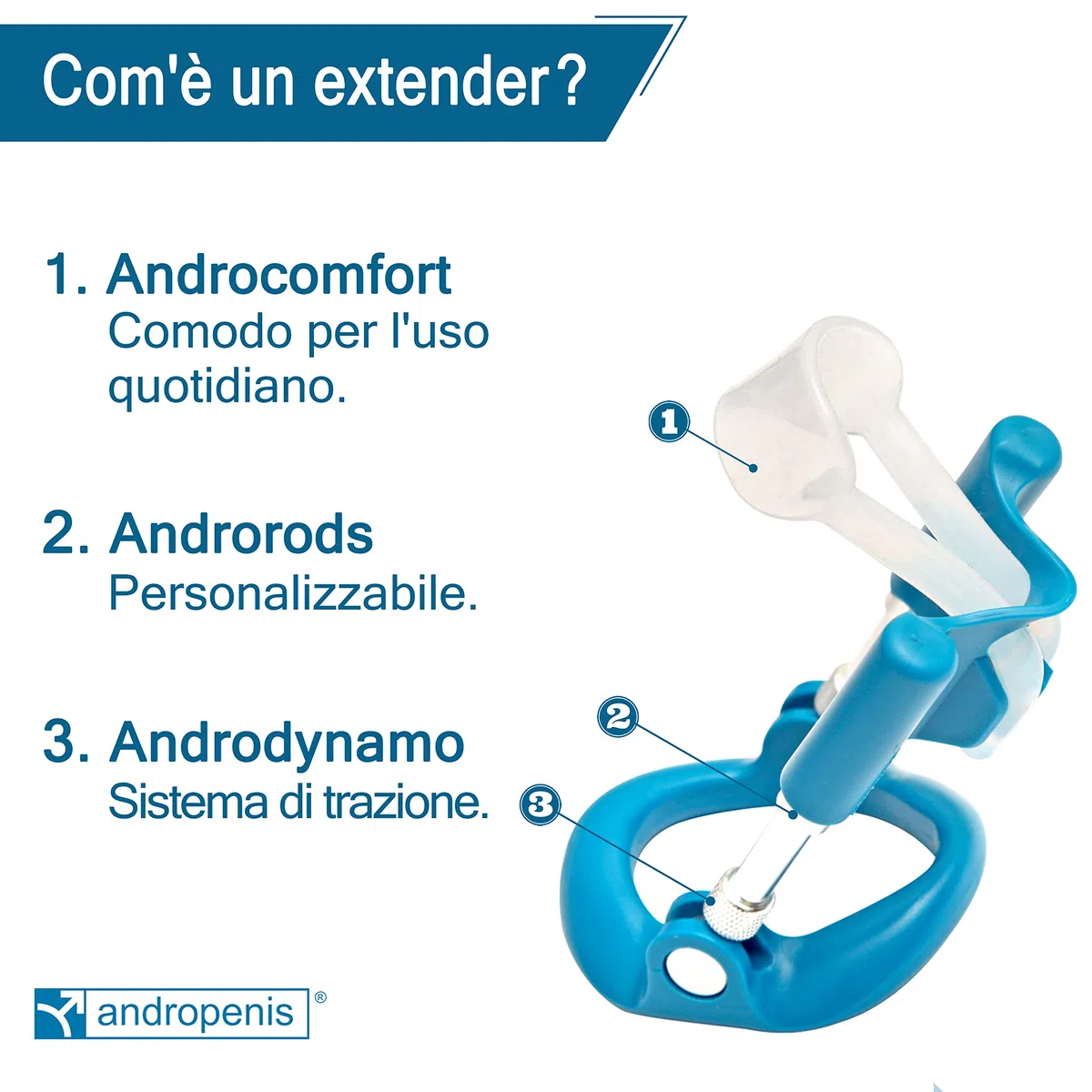Andropenis Pro di Andromedical