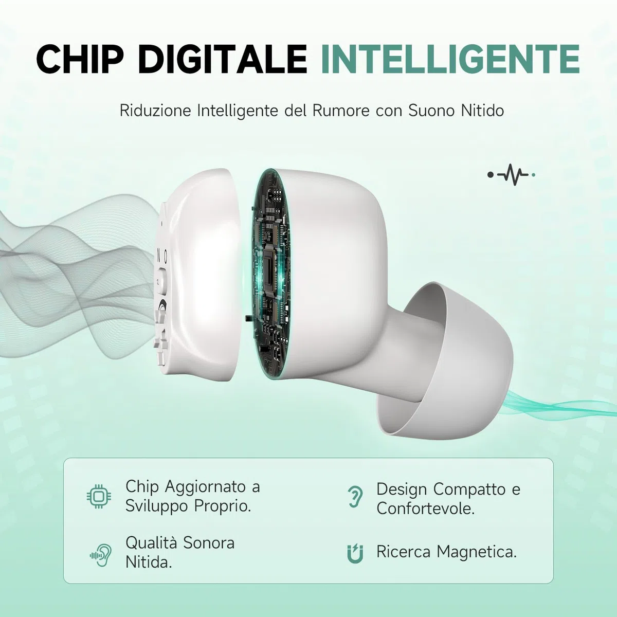 Britzgo K87 - Dispositivo audio premium con ricarica rapida, durata della batteria di 35 ore, bianco