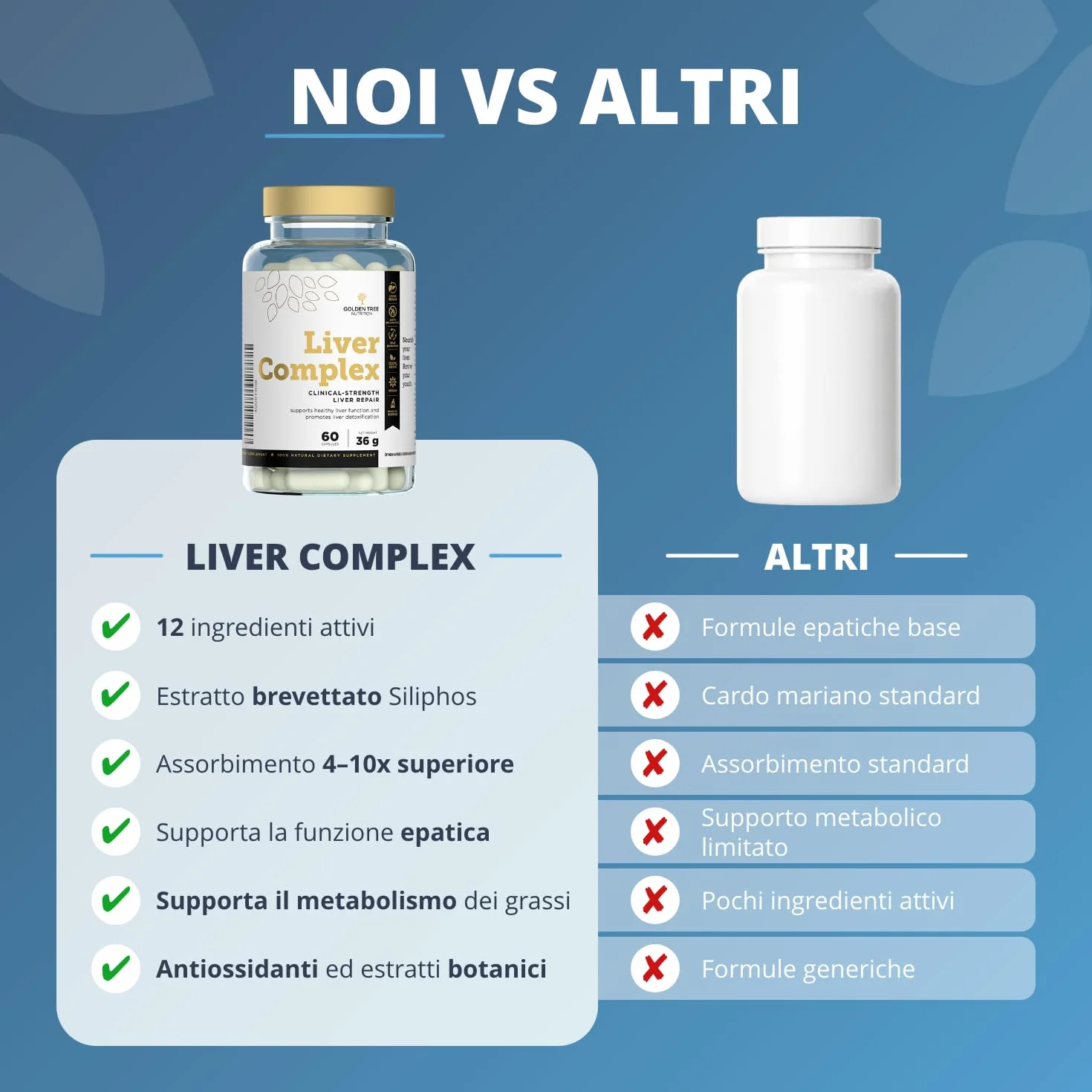 Golden Tree Liver Complex Integratore Fegato Cardo Mariano Tarassaco Carciofo Curcuma Colina Vitamine B6 B12 D3 E Pepe Nero 60 Capsule Vegane