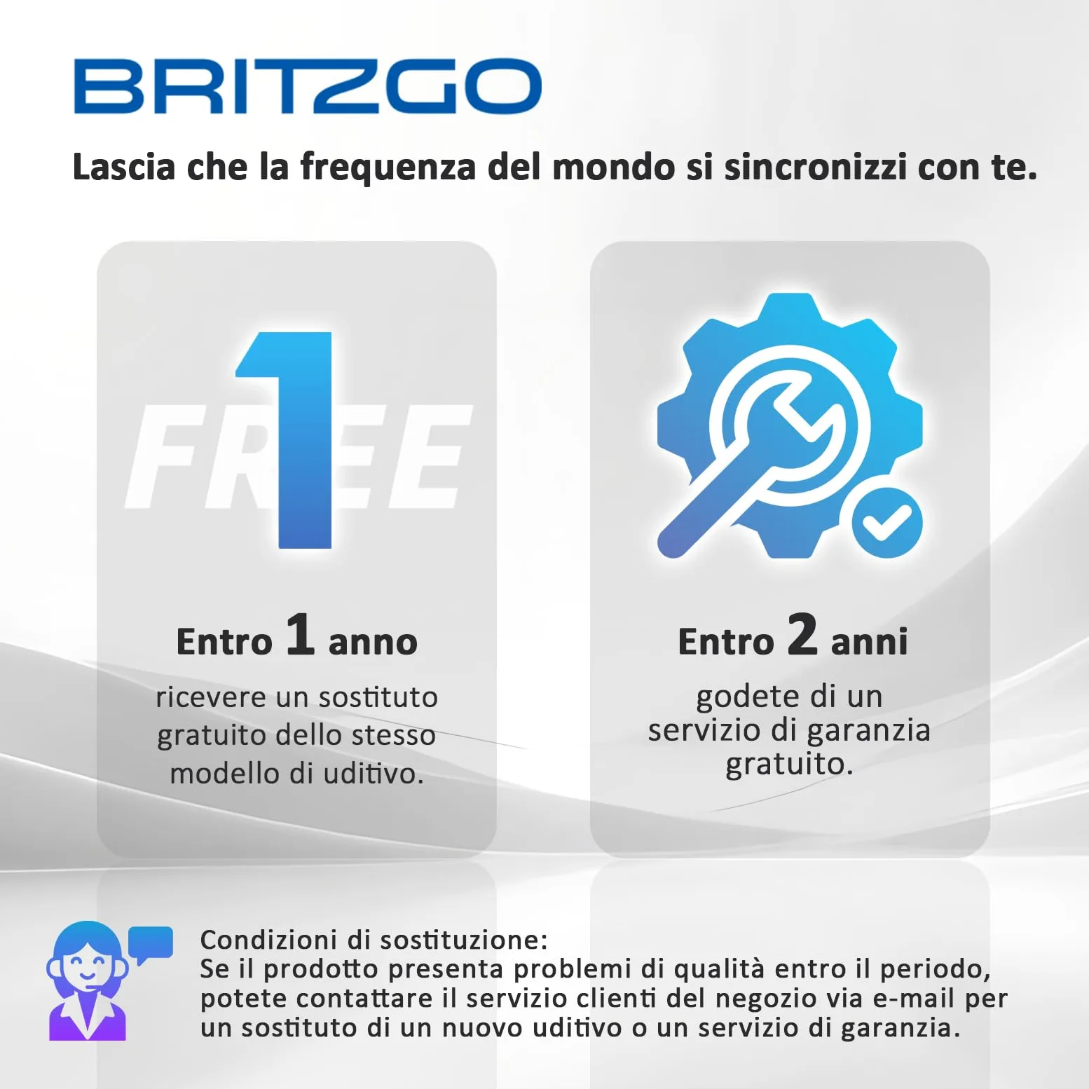 Britzgo dispositivo in Silicone, lunga durata, cancellazione intelligente del rumore, 1 coppia (argento)