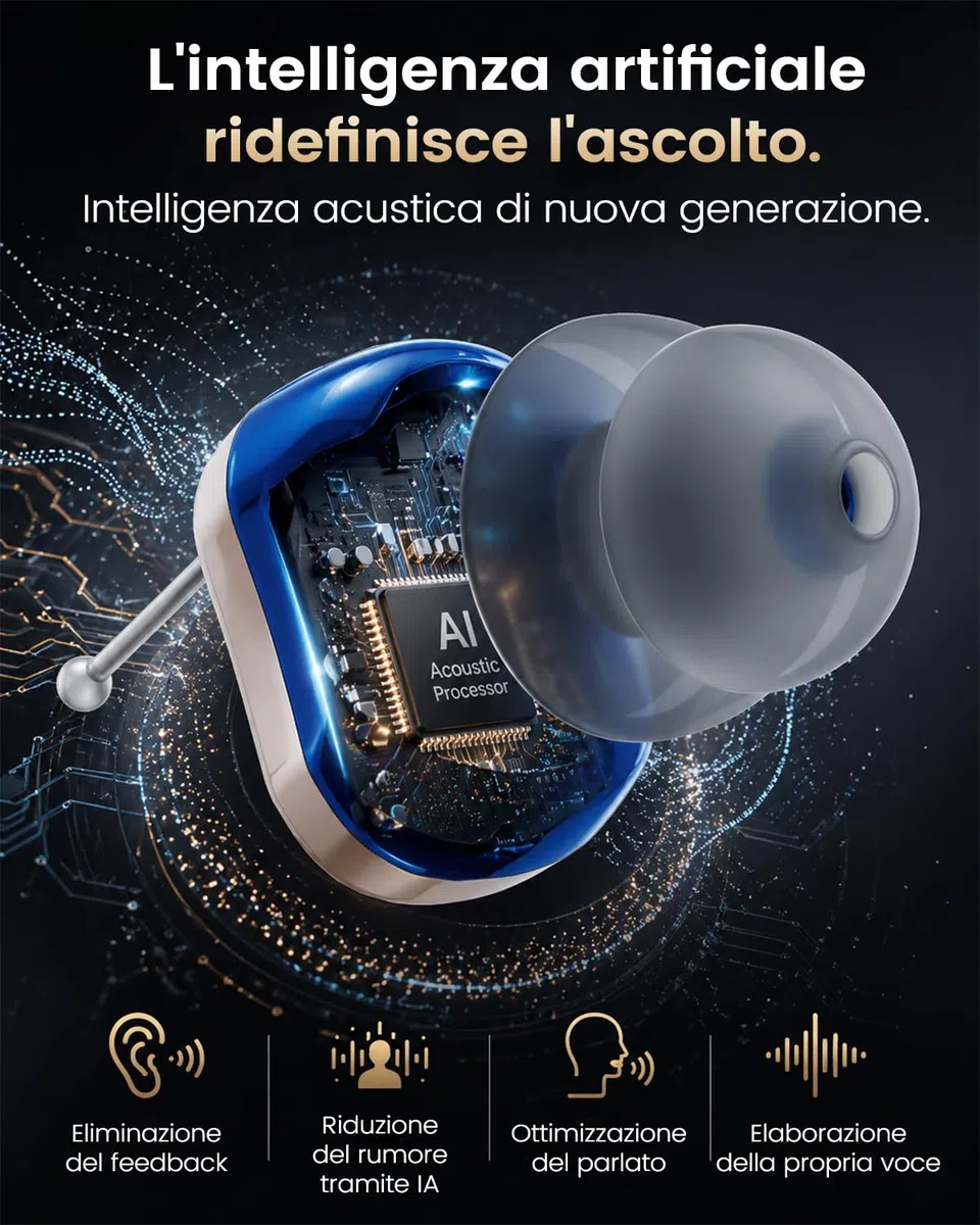 Dispositivo Auricolare Digitale Invisibile per Adulti, Custodia di Ricarica con Display LED, 18 Ore di Autonomia, Design Quasi Invisibile, Dispositivo per l'udito per Anziani,36 Ore Totali e Custodia