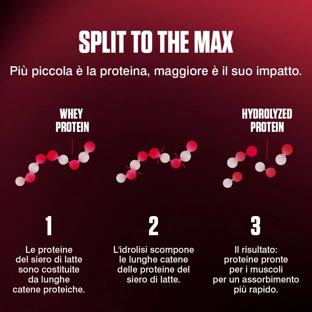 Dymatize ISO 100 Hydrolyzed Gourmet Vanilla 2264g Proteine del siero di latte idrolizzate e isolate in polvere