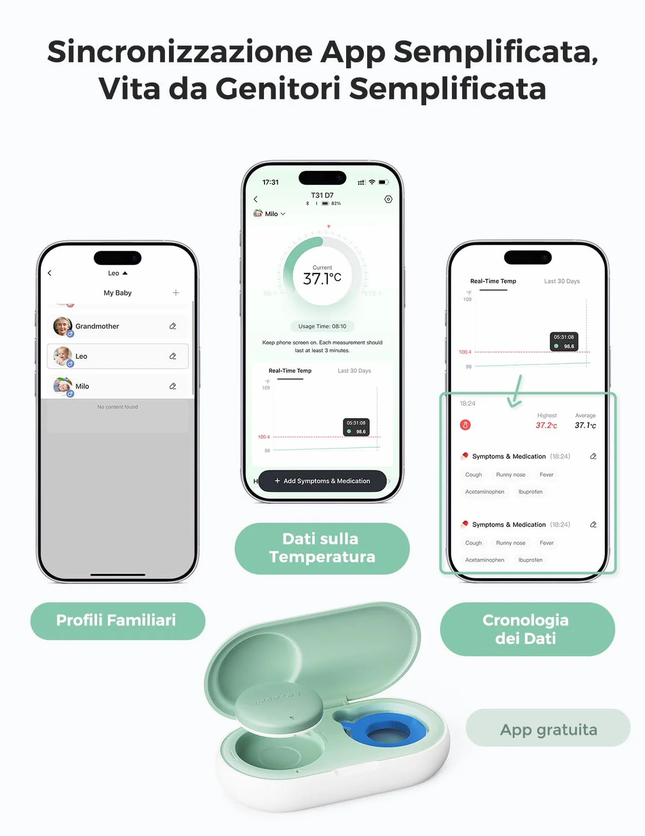 Momcozy Termometro Neonato, Termometro Digitale Indossabile con Alta Precisione, App Monitoraggio Temperatura in Tempo Reale, Cerotto Ipoallergenico 3M per Bambini