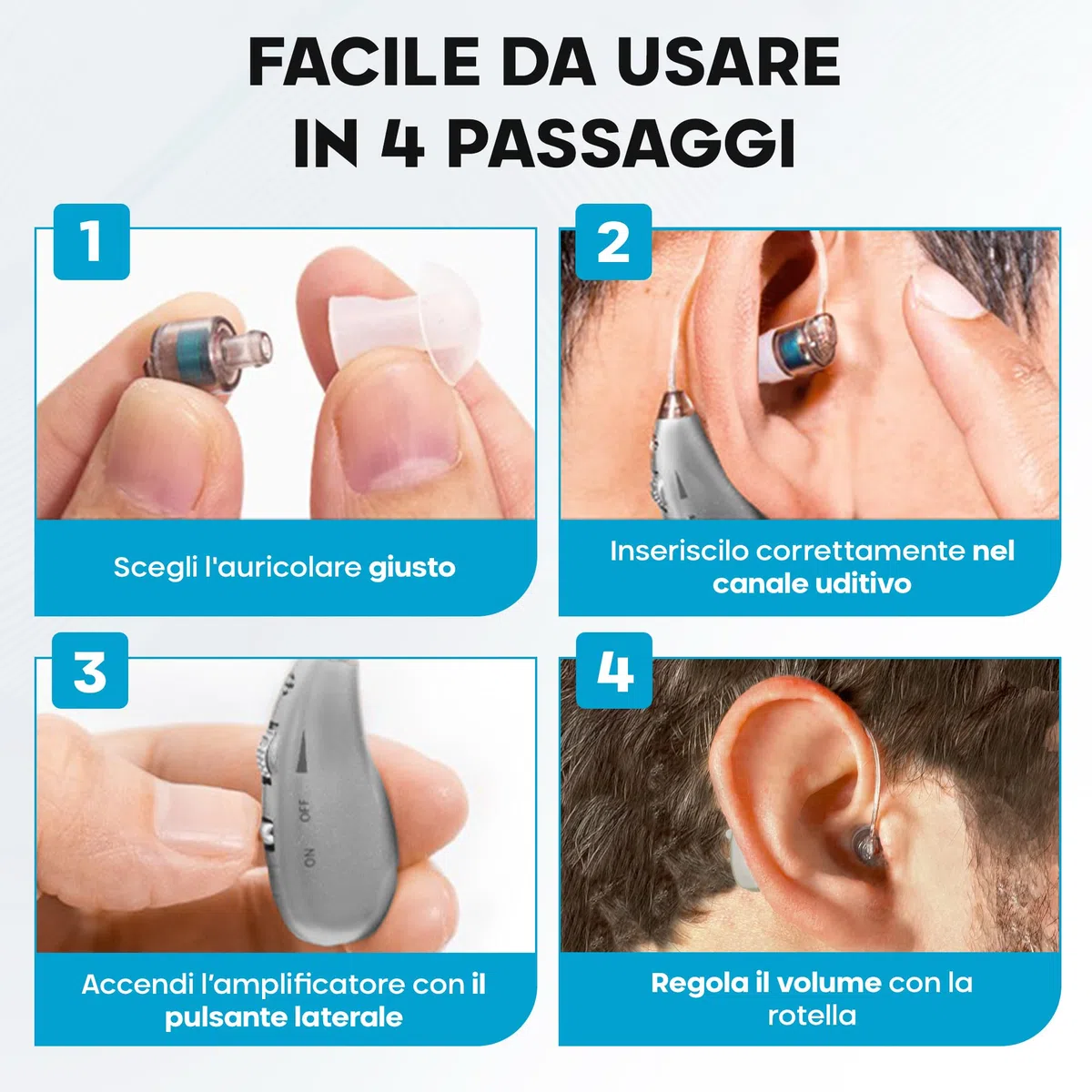 Amplificatore di Suono Personale Ricaricabile (2 Unità), Ultraleggero (4 g) Retroauricolare (BTE), Chip DSP, Volume Regolabile, Base di Ricarica Magnetica, per TV e Conversazioni