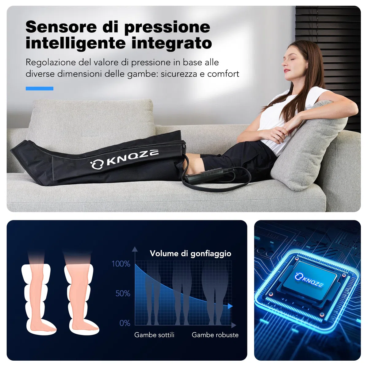 KNQZE Massaggiatore a Compressione per Gambe con 6 Modalità, 6 Intensità per La Circolazione e I Sollievo dal Dolore, Recupero con Compressione dell'aria per un Massaggio Completo delle Gambe