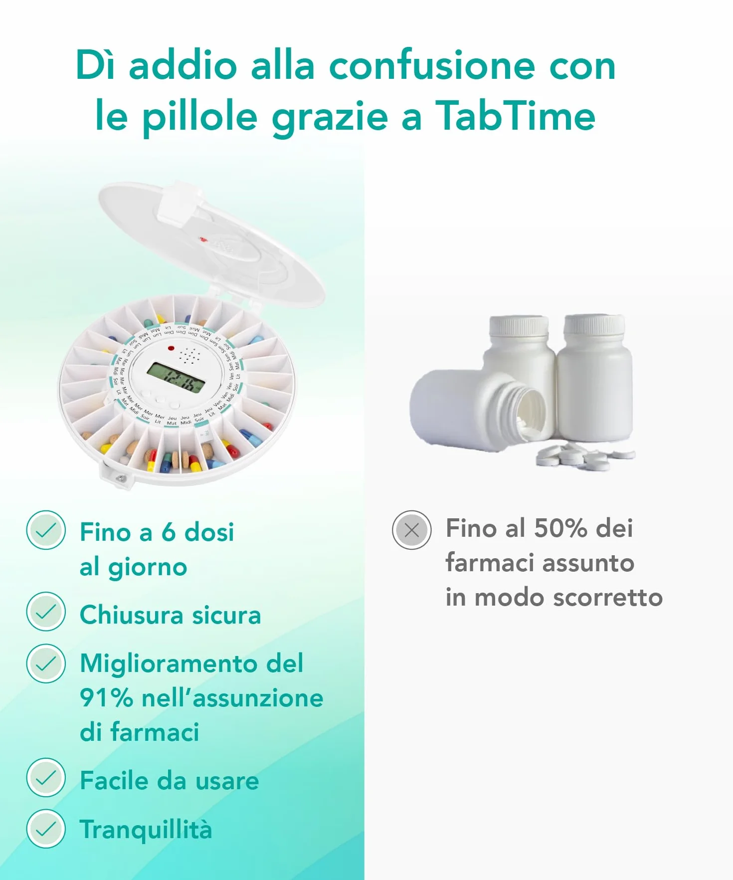 TabTime Dispenser automatico per pillole con coperchio fisso bloccabile, 6 allarmi al giorno
