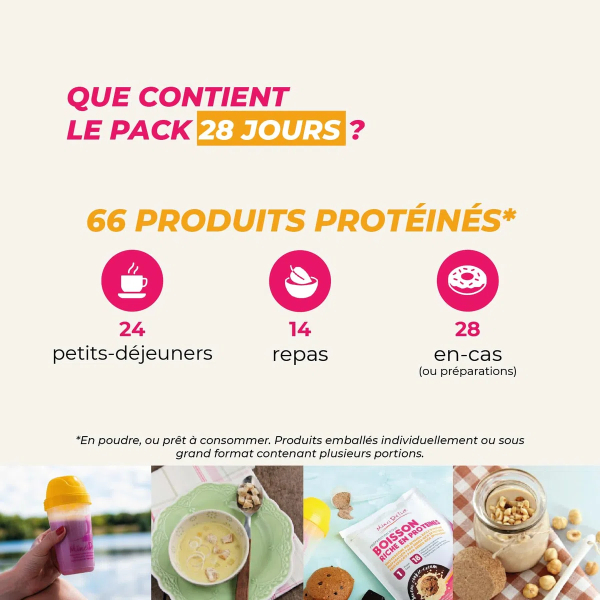 Dieta Dimagrante Iperproteica 28 giorni Colazione Cappuccino Kit 66 prodotti + 1 shaker e 1 guida offerti – perdita di peso ottimizzata in 4 settimane