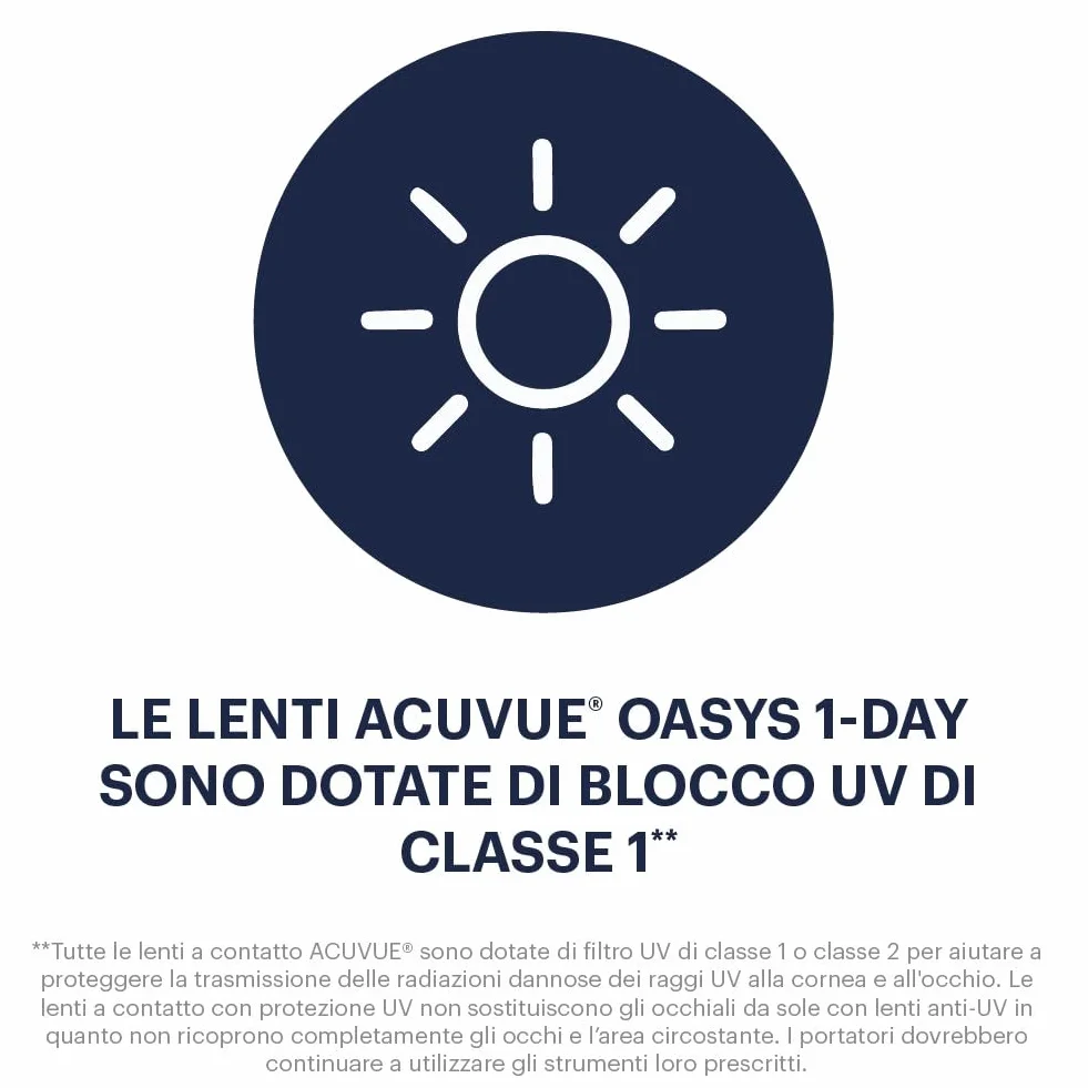 ACUVUE OASYS 1-Day per astigmatismo, lenti a contatto giornaliere, -2.25 diottrie, Cilindro -0.75, Asse 180, BC 8.5, DIA 14.30, 30 lenti