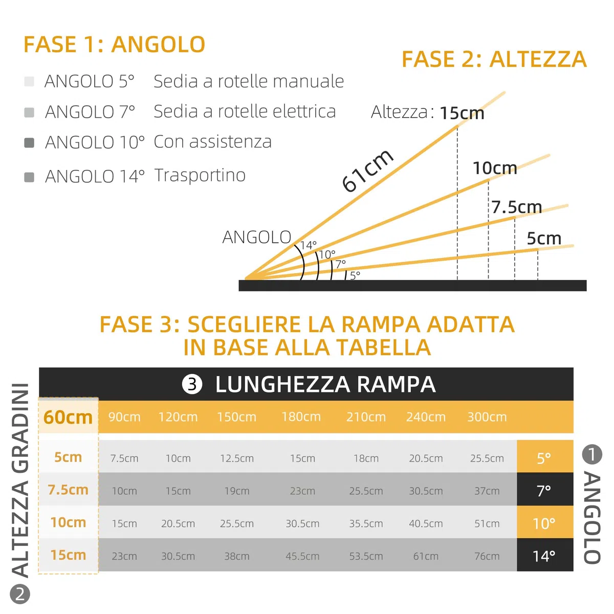 HOMCOM Rampa per Sedia a Rotelle Pieghevole con Guide Laterali e Design Doppio, Rampa per Disabili in Lega di Alluminio, 61x72 cm, Argento e Nero
