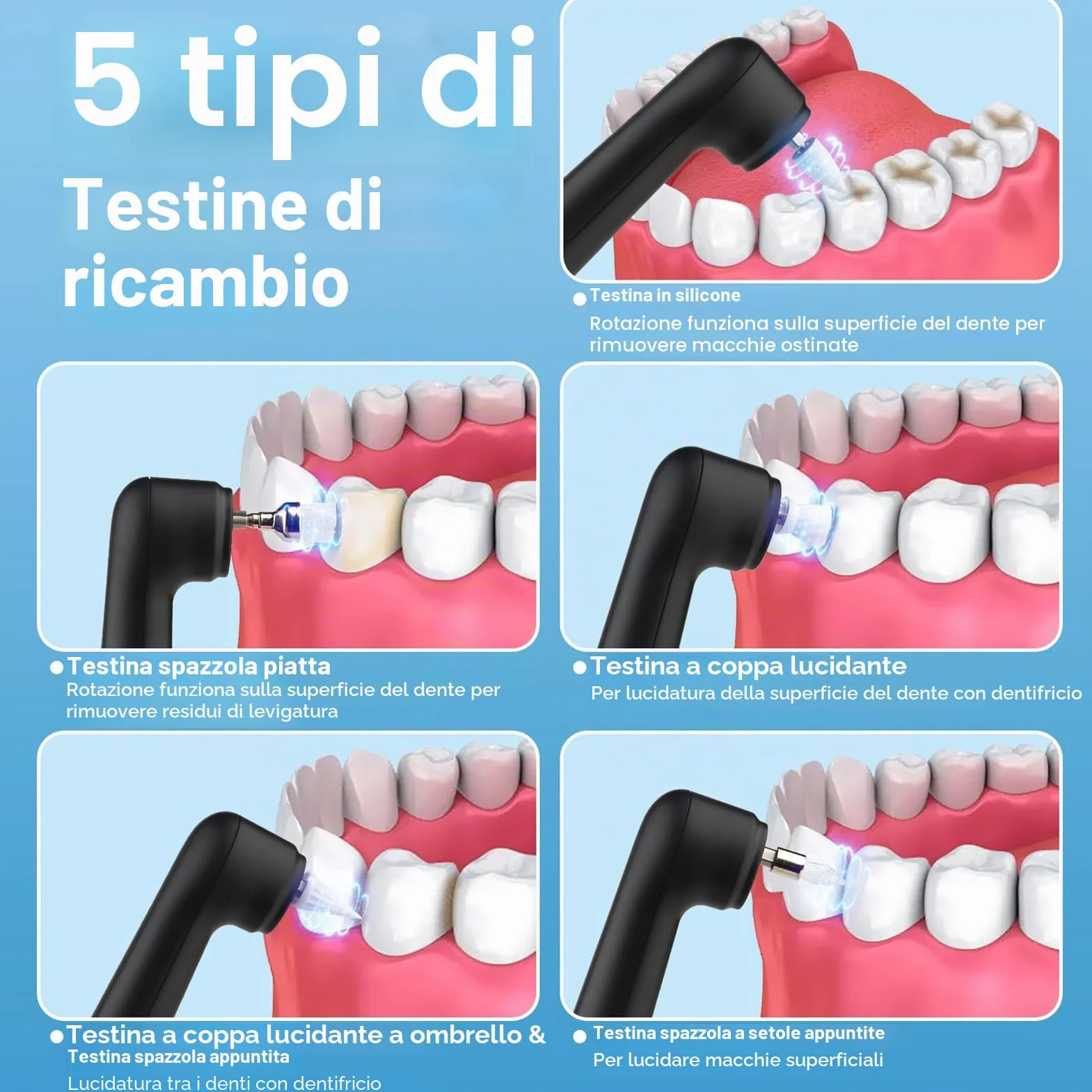 Set di Sbiancamento Denti Rimuovi Tartaro Kit Pulizia Lucidatrice Elettrica per Ridurre Placca