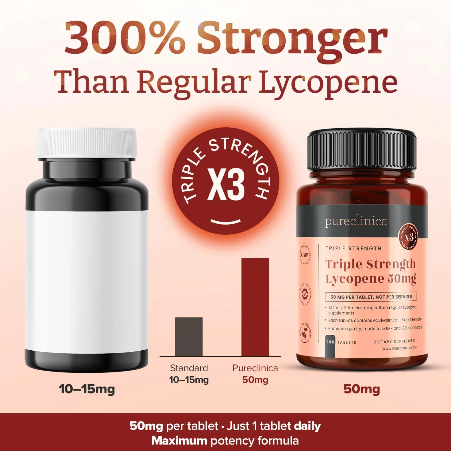 Licopene 50 mg 180 compresse integratore antiossidante